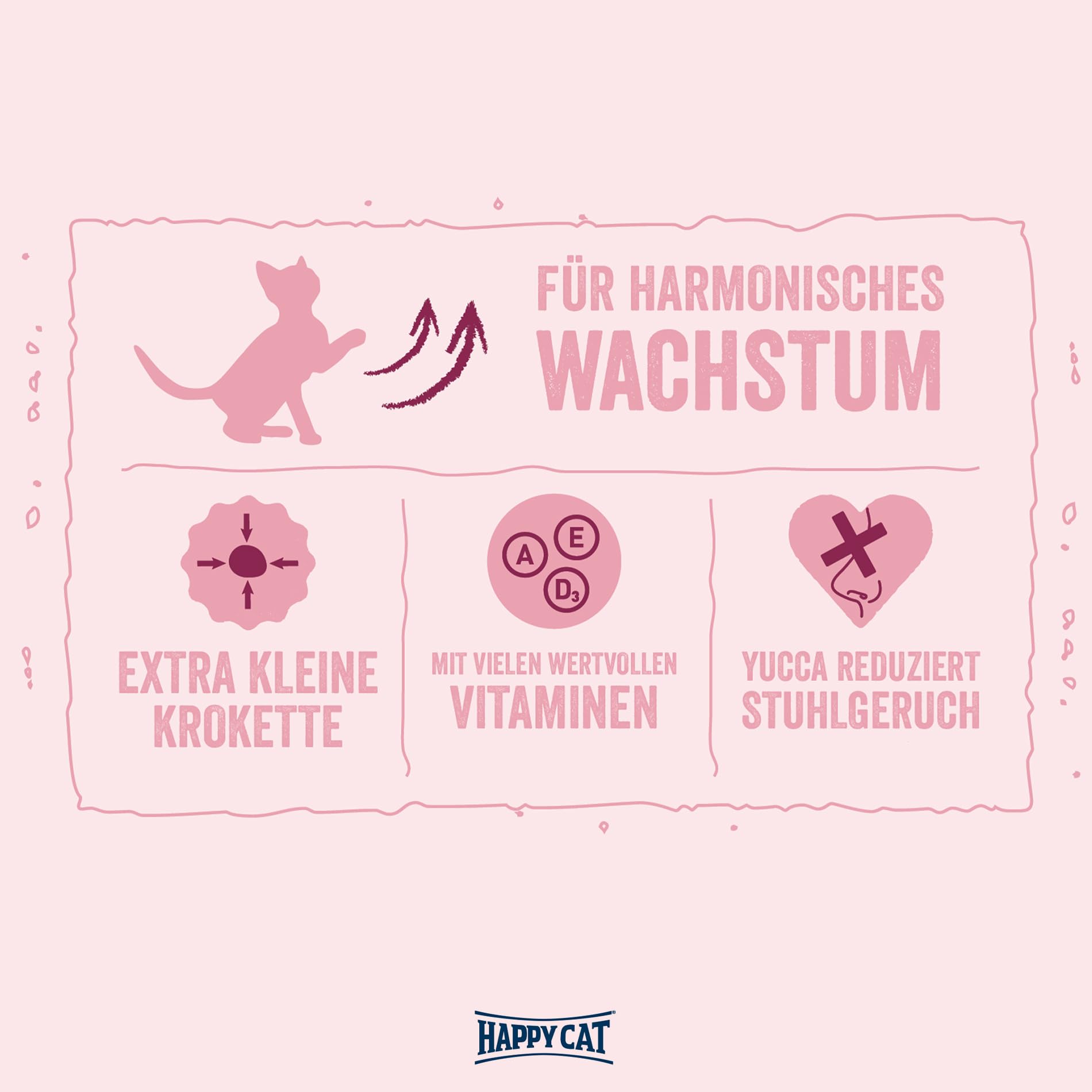 Happy Cat Minkas Kitten Care Trockenfutter Geflügel 1,5kg