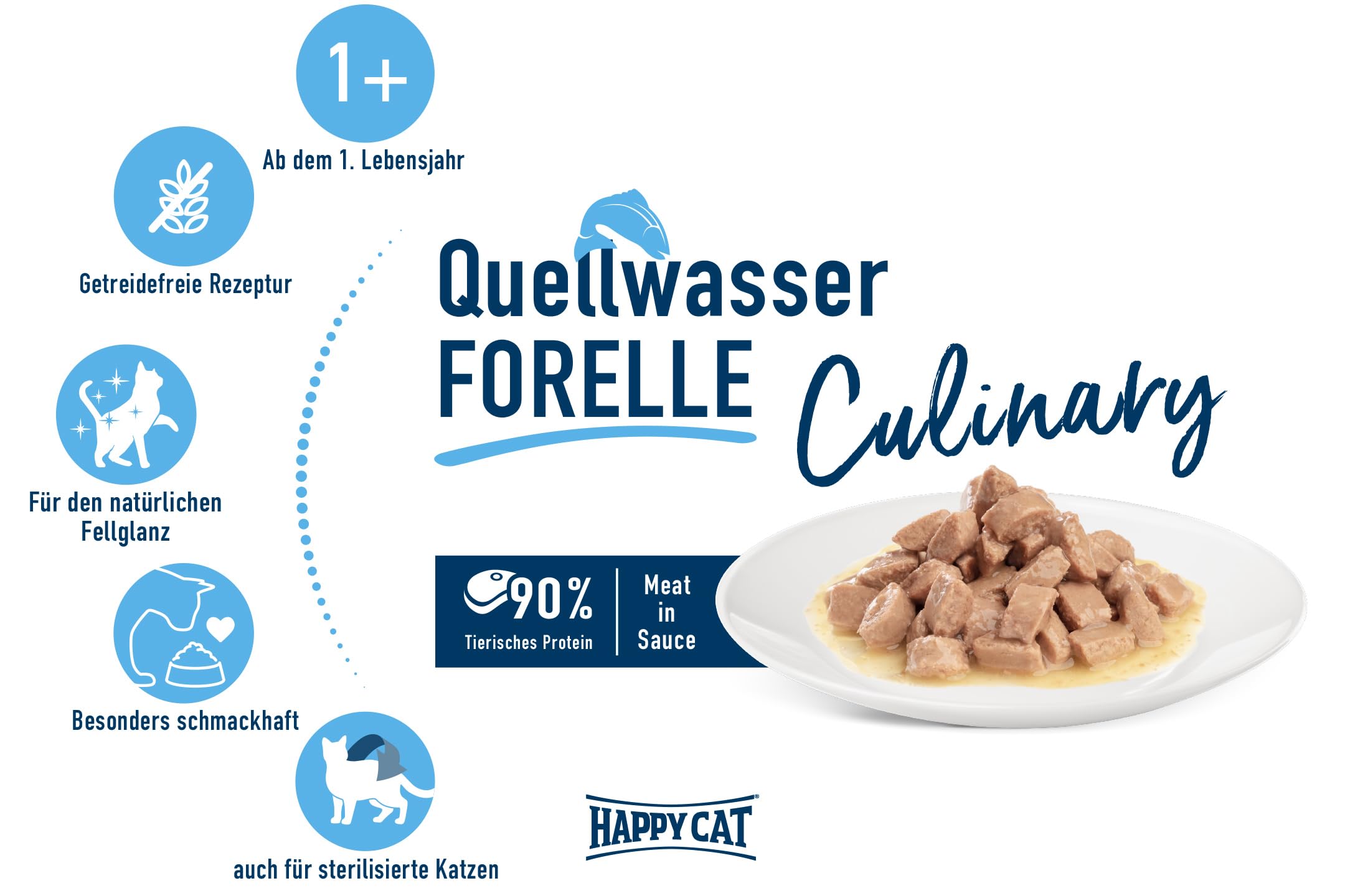 Happy Cat Meat in Sauce Forelle Nassfutter 85 g getreidefrei