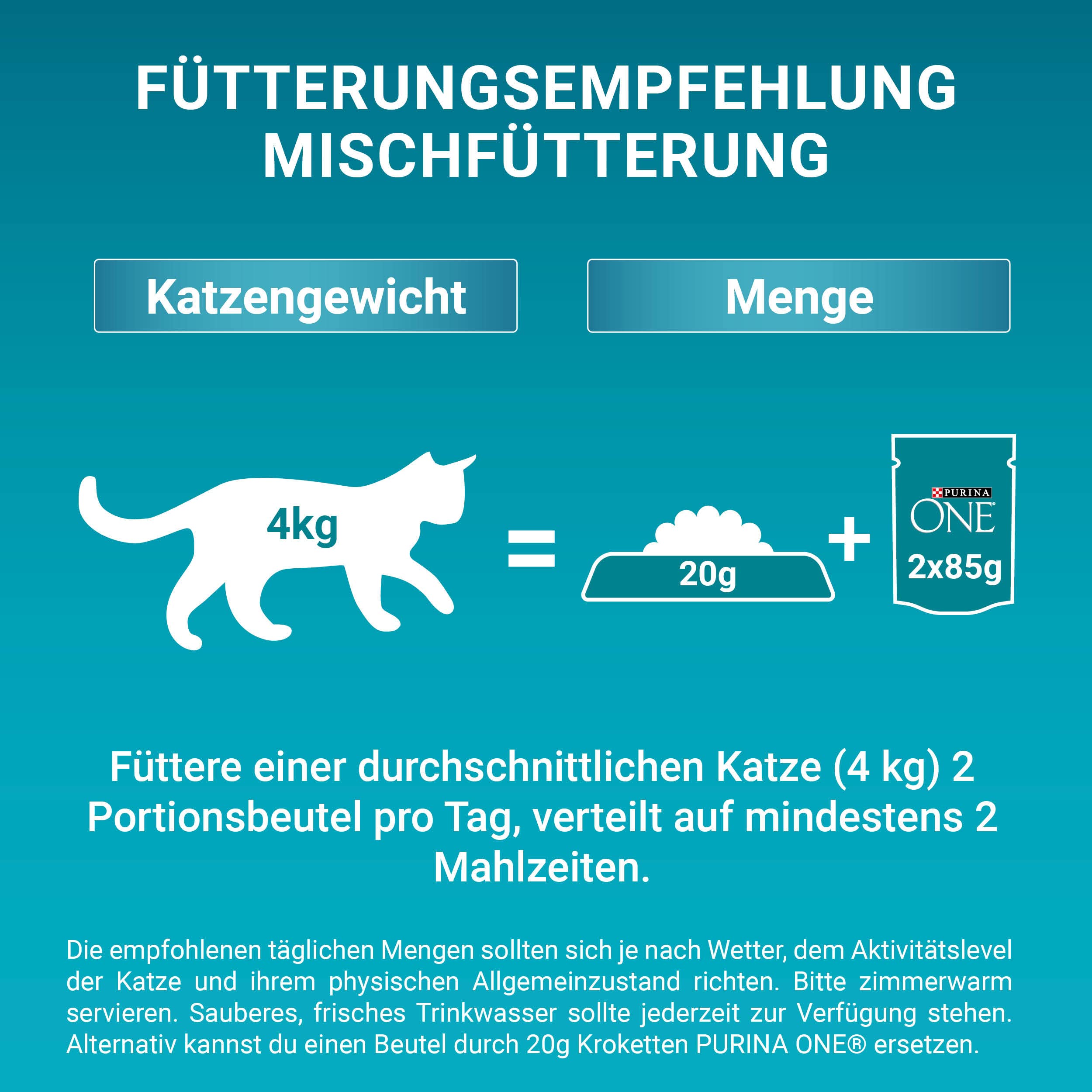 PURINA ONE Sterilcat Nassfutter Truthahn Bohnen 26x85g Harnwege