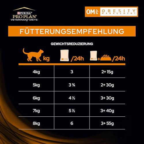 Pro Plan Veterinary OM Obesity Nassfutter Huhn 10x85g