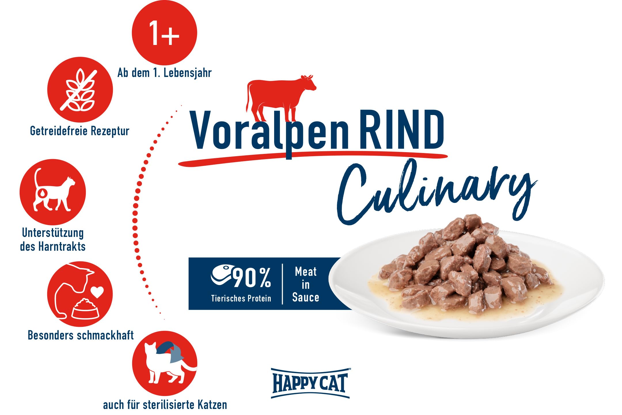 Happy Cat Meat in Sauce Nassfutter Rind Sauce 85 g getreidefrei