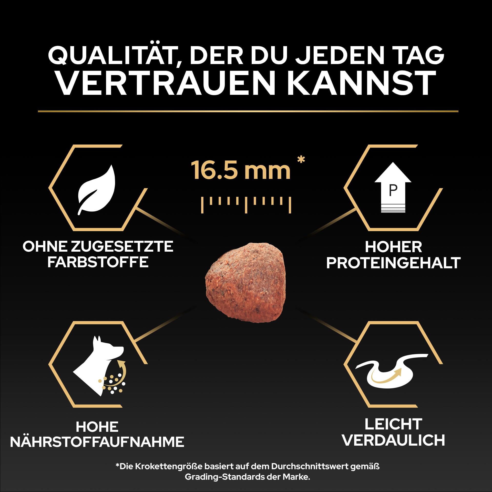 PRO PLAN Medium Large Adult 7+ Lamm Trockenfutter 16kg Senior