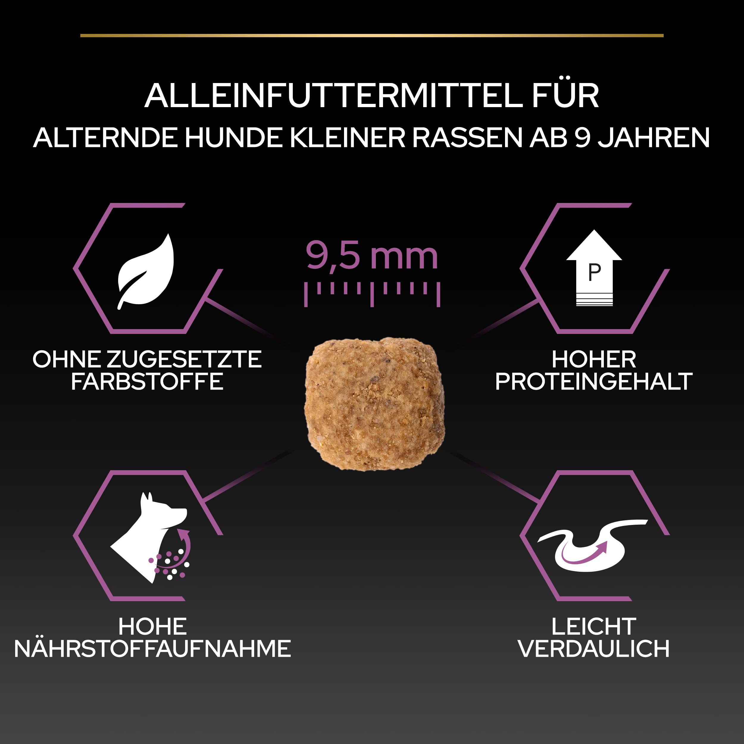 PRO PLAN Medium Large Adult 7+ Hundefutter Huhn 12kg trocken