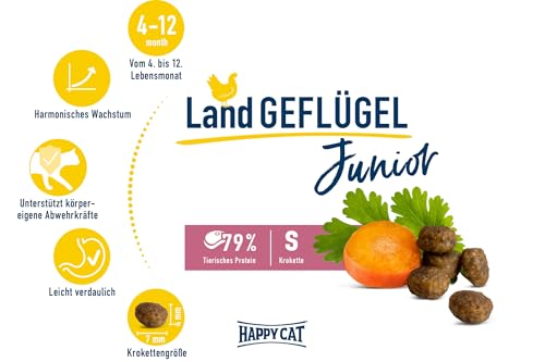 Happy Cat Young Junior Geflügel Trockenfutter 300g für Kitten
