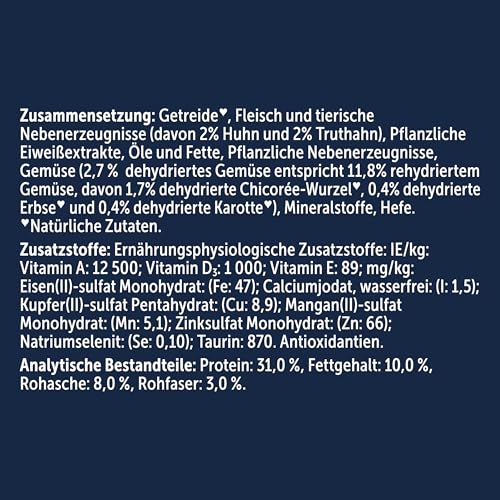 FELIX Doppelt Lecker Inhome Huhn Trockenfutter 12kg
