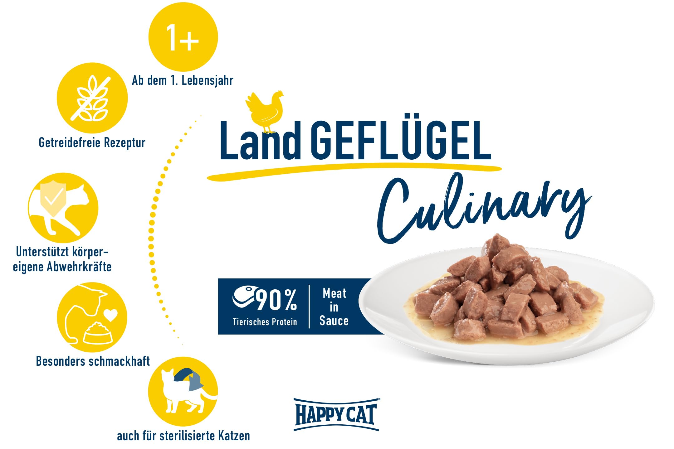 Happy Cat Culinary Meat Sauce Nassfutter Geflügel 85g
