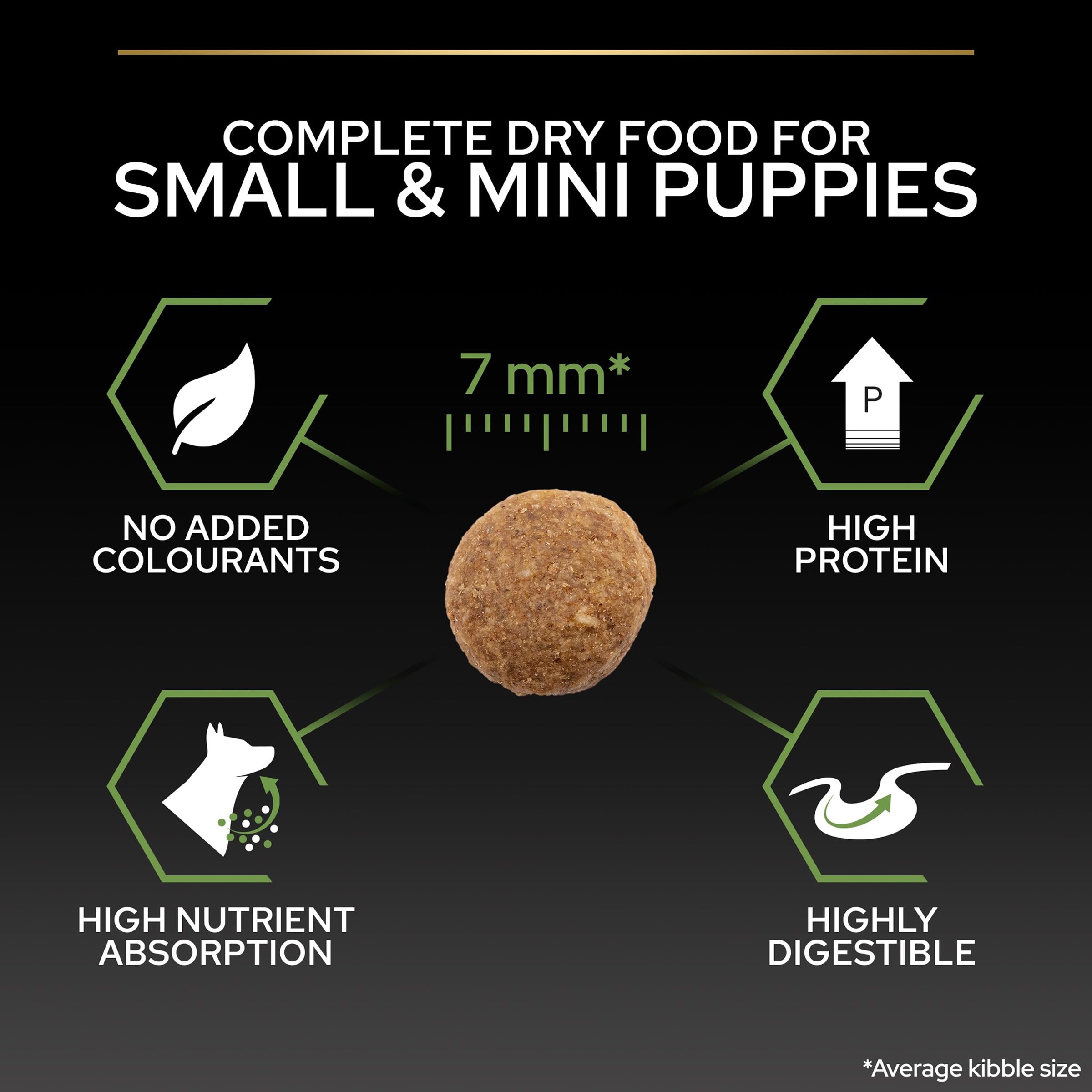 Pro Plan Small Mini Puppy Healthy Start Huhn 3 kg