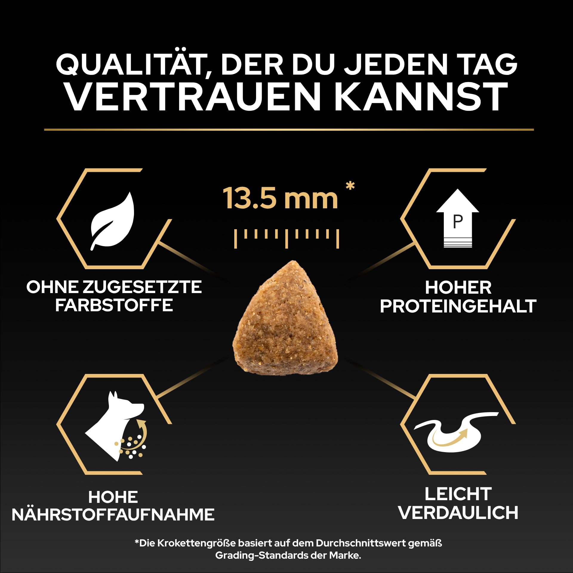 Pro Plan Adult Performance Hundefutter Huhn 16kg