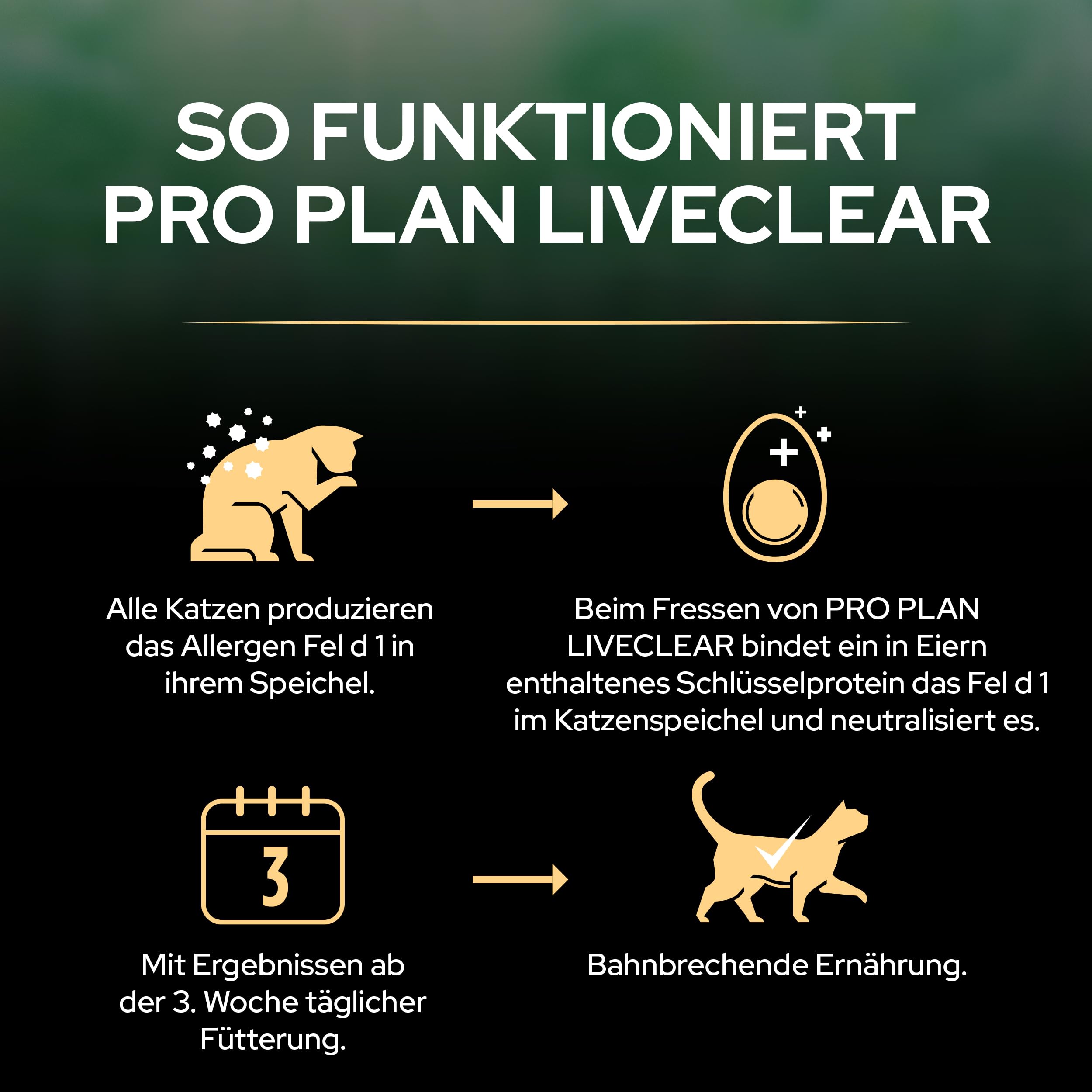 PRO PLAN LiveClear Sterilised Trockenfutter Truthahn 1,4kg