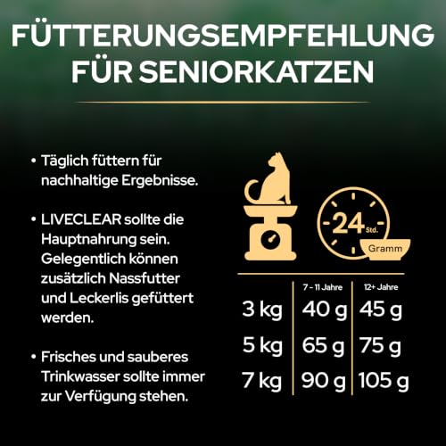 Pro Plan LiveClear Sterilised Senior 7+ Trockenfutter Truthahn 6x1,4kg
