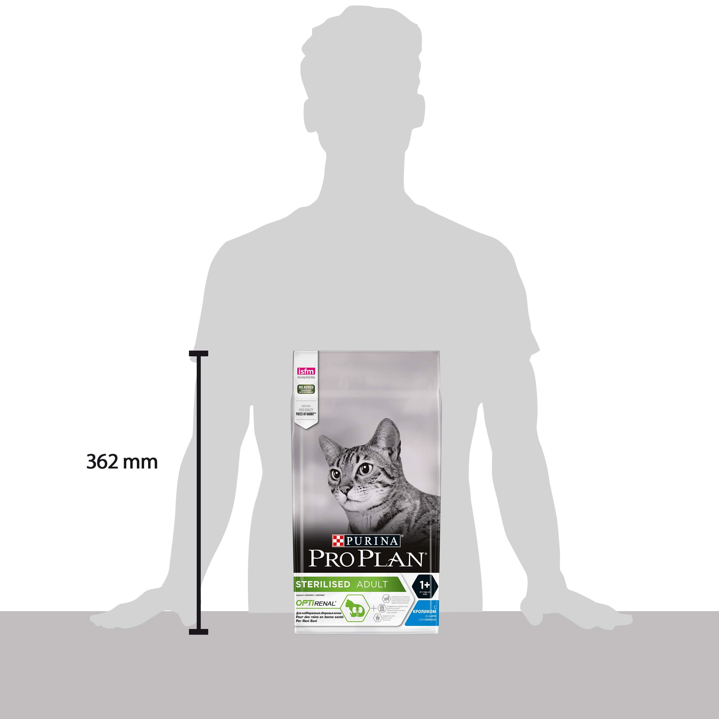 PRO PLAN Sterilised Renal Plus Trockenfutter Kanin. 6x1,5kg