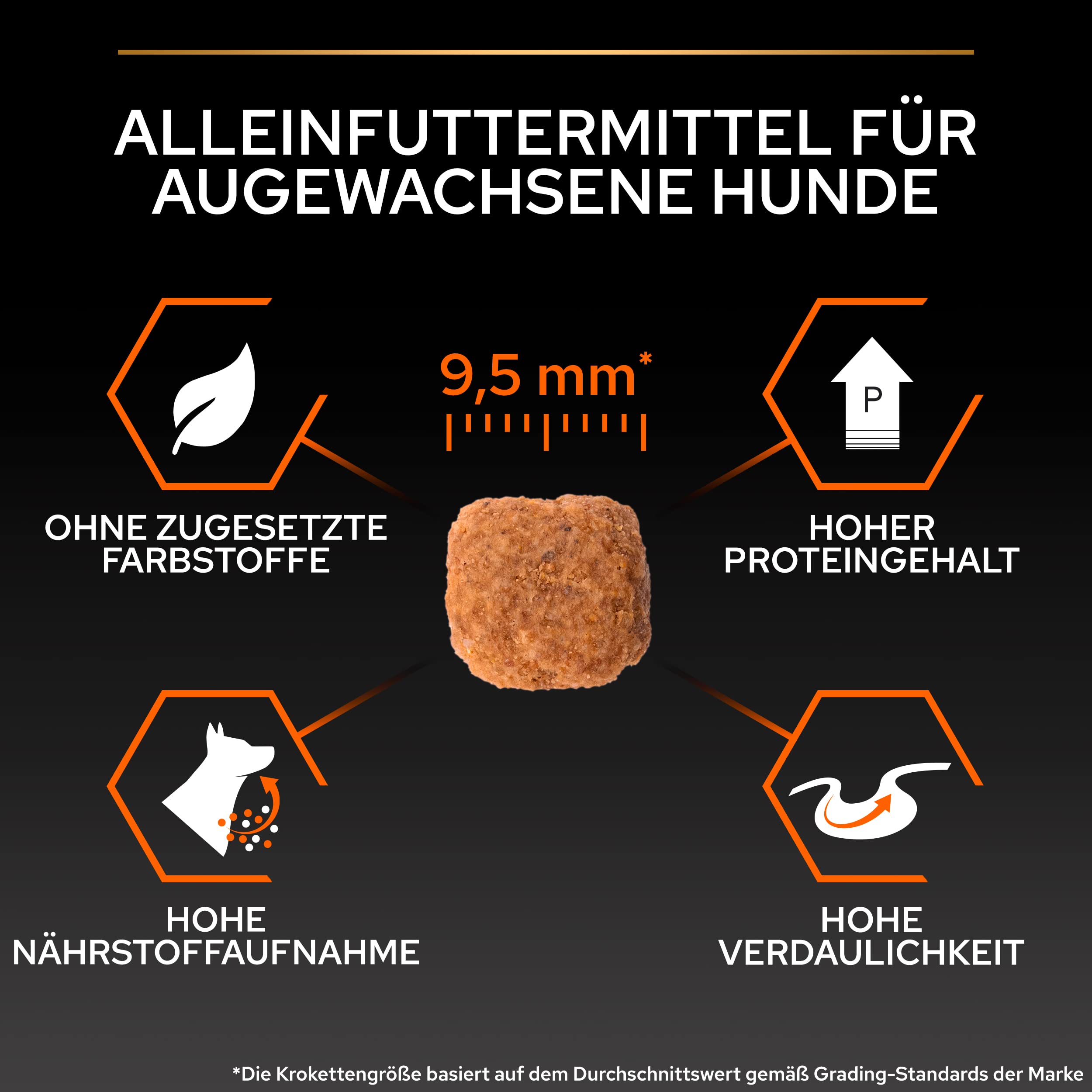 Pro Plan Small & Mini Adult Trockenfutter Huhn 3 kg