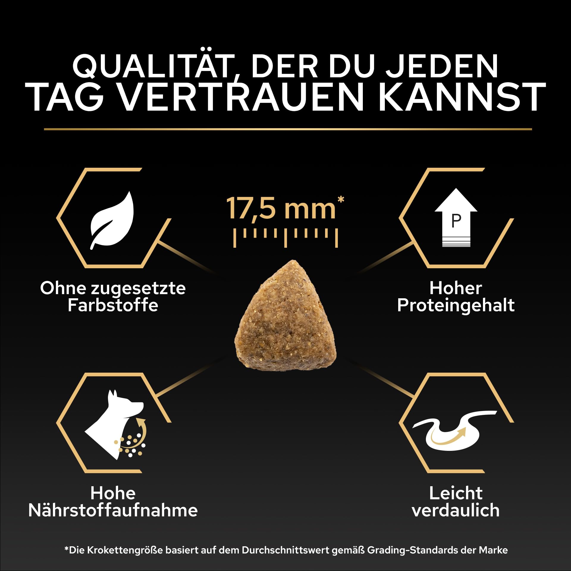 Pro Plan Medium Adult Trockenfutter Huhn 16 kg