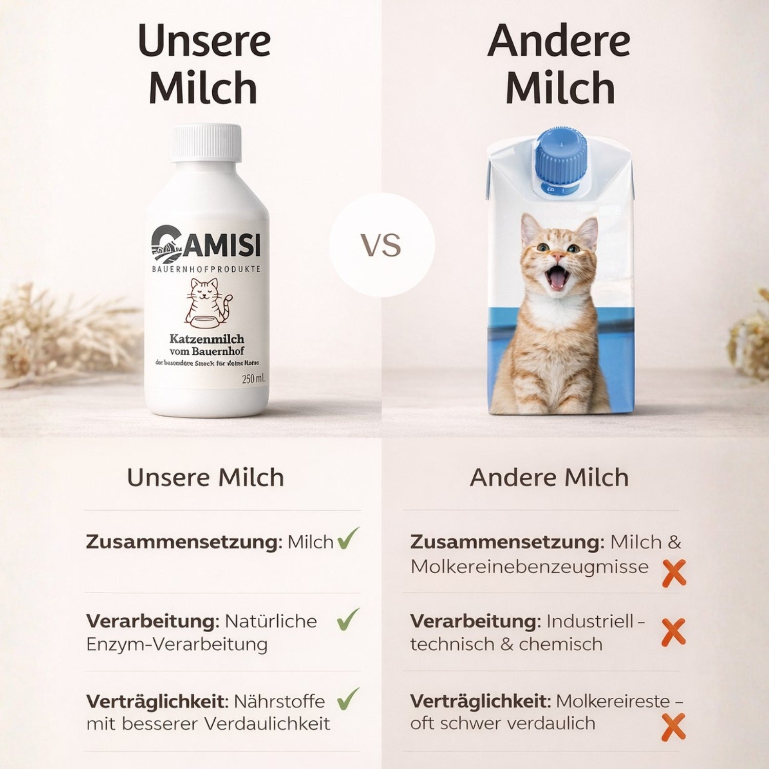 CAMISI Katzenmilch laktosereduziert Katzenmilch 4x250ml mit Taurin