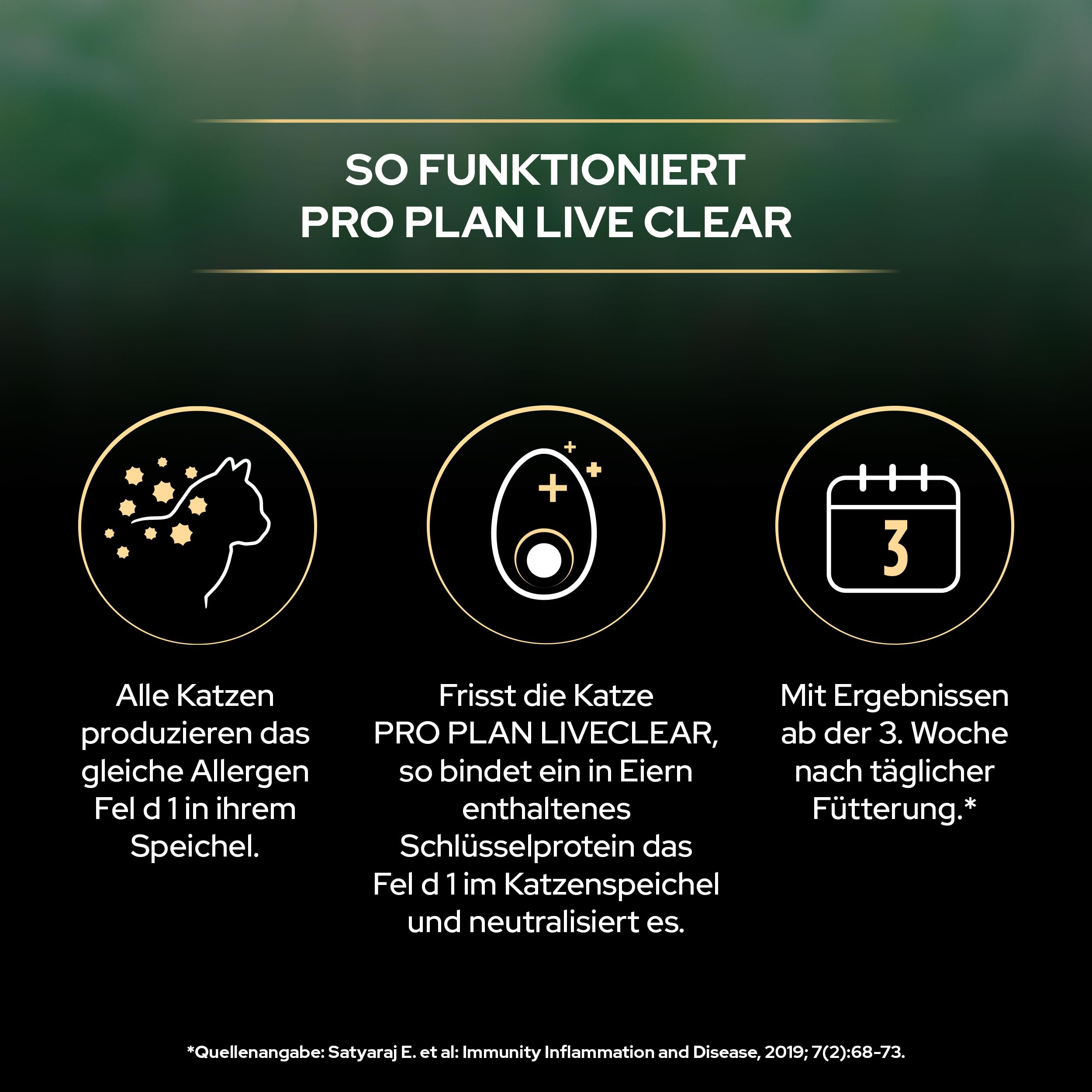 PRO PLAN LiveClear Sterilised Trockenfutter Truthahn 1,4kg