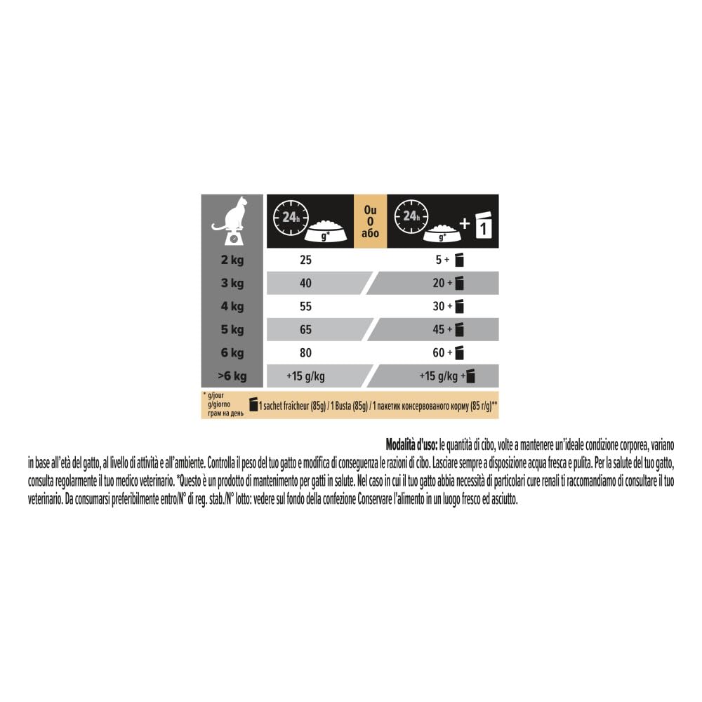 Purina Pro Plan Sterilised Adult Renal Trockenfutter Lachs 3,2kg