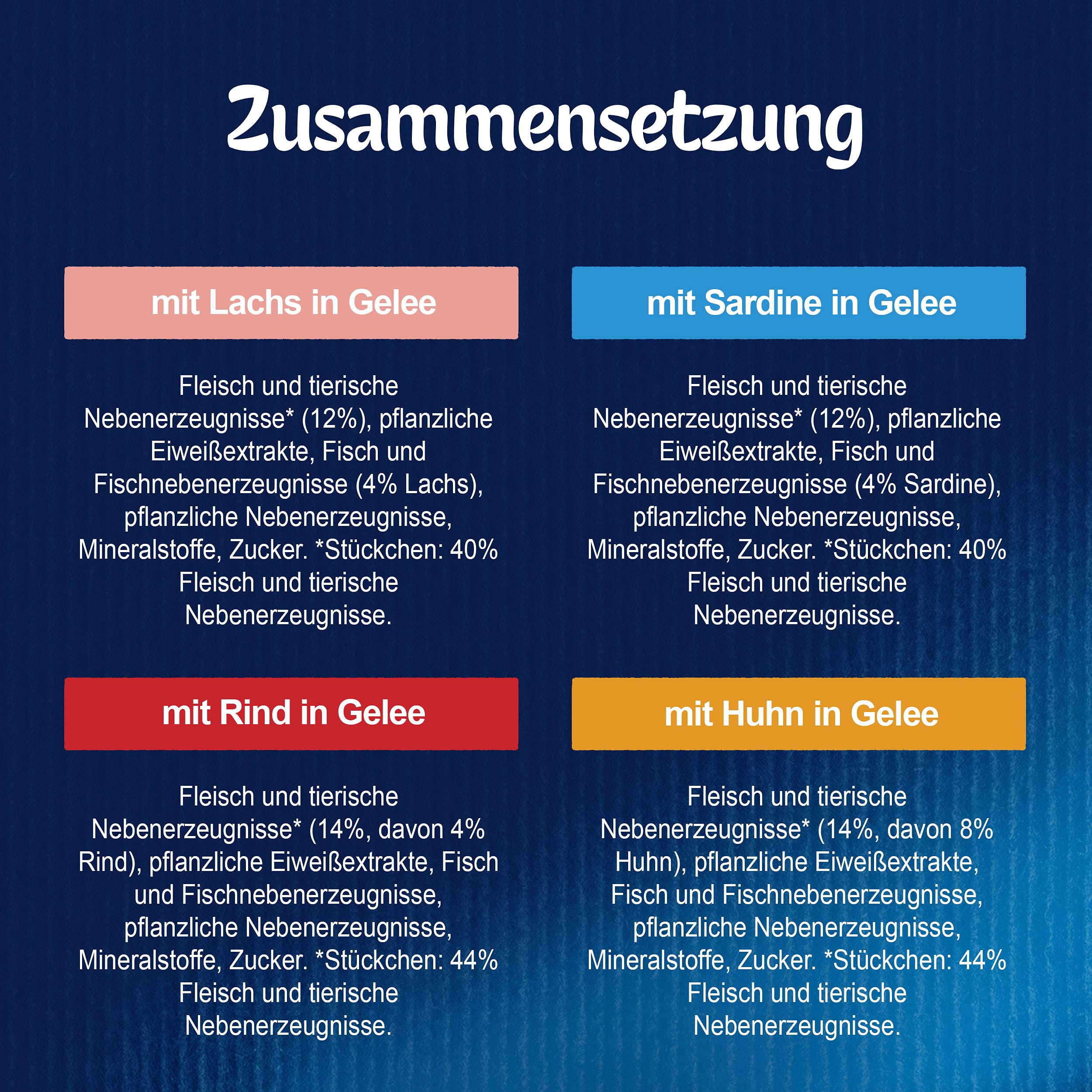 FELIX So gut wie es aussieht Senior Nassfutter Gelee Mix 72x85g