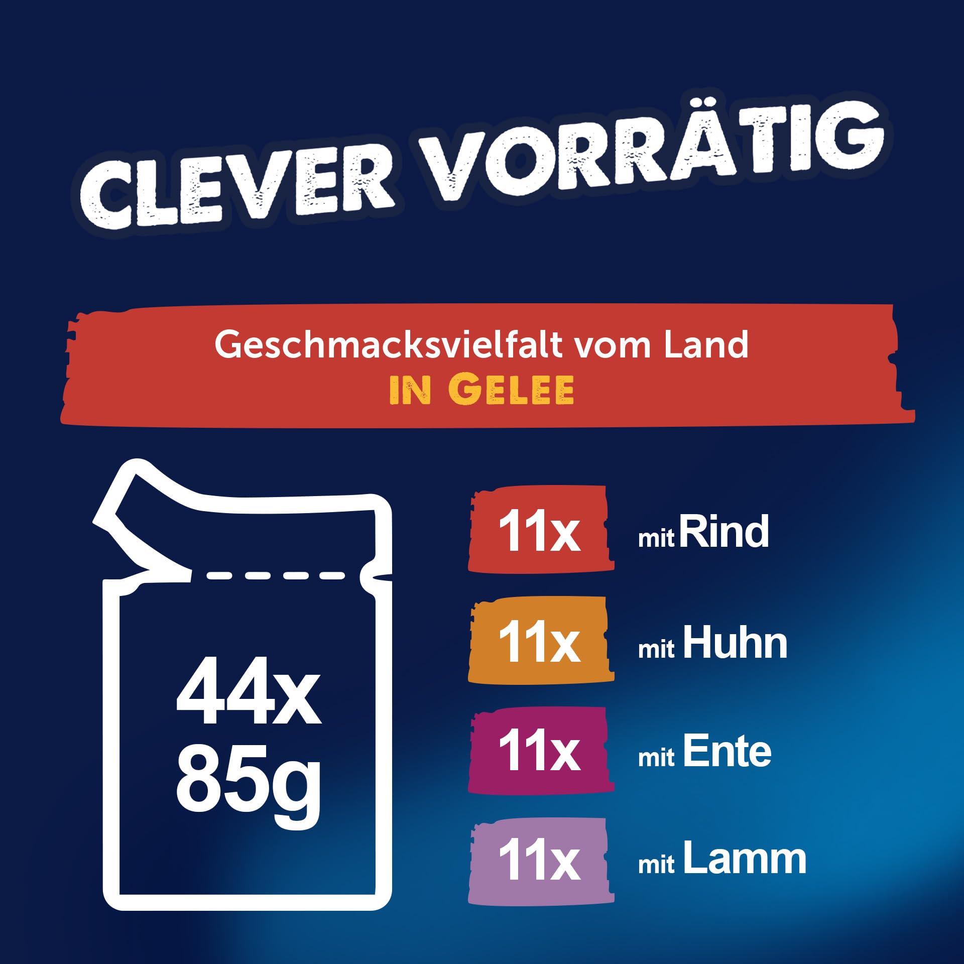 Felix So gut wie es aussieht Land Gelee Nassfutter 44x85 g