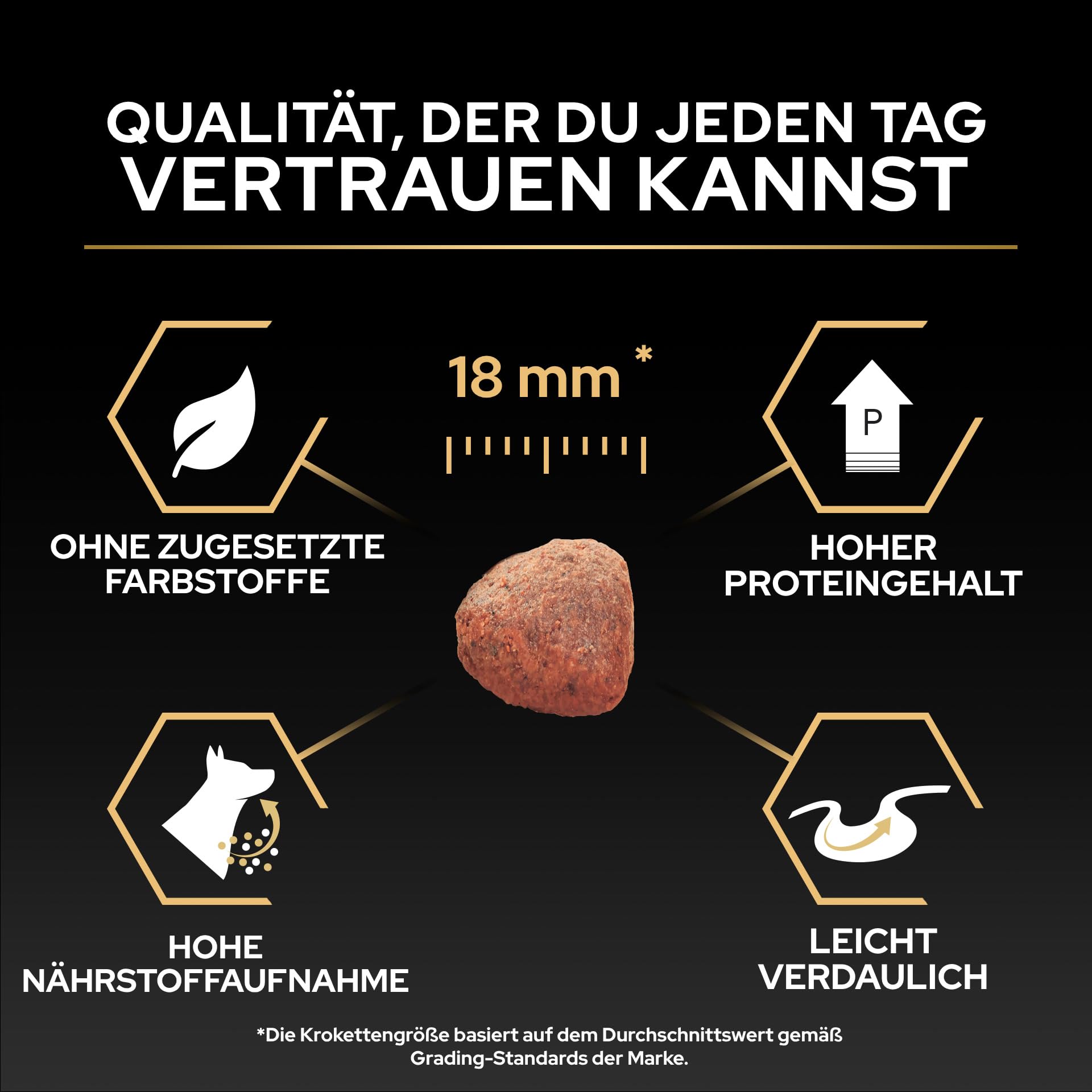 Pro Plan Large Athletic Adult Sensitive Digestion Hundefutter Lamm 10kg