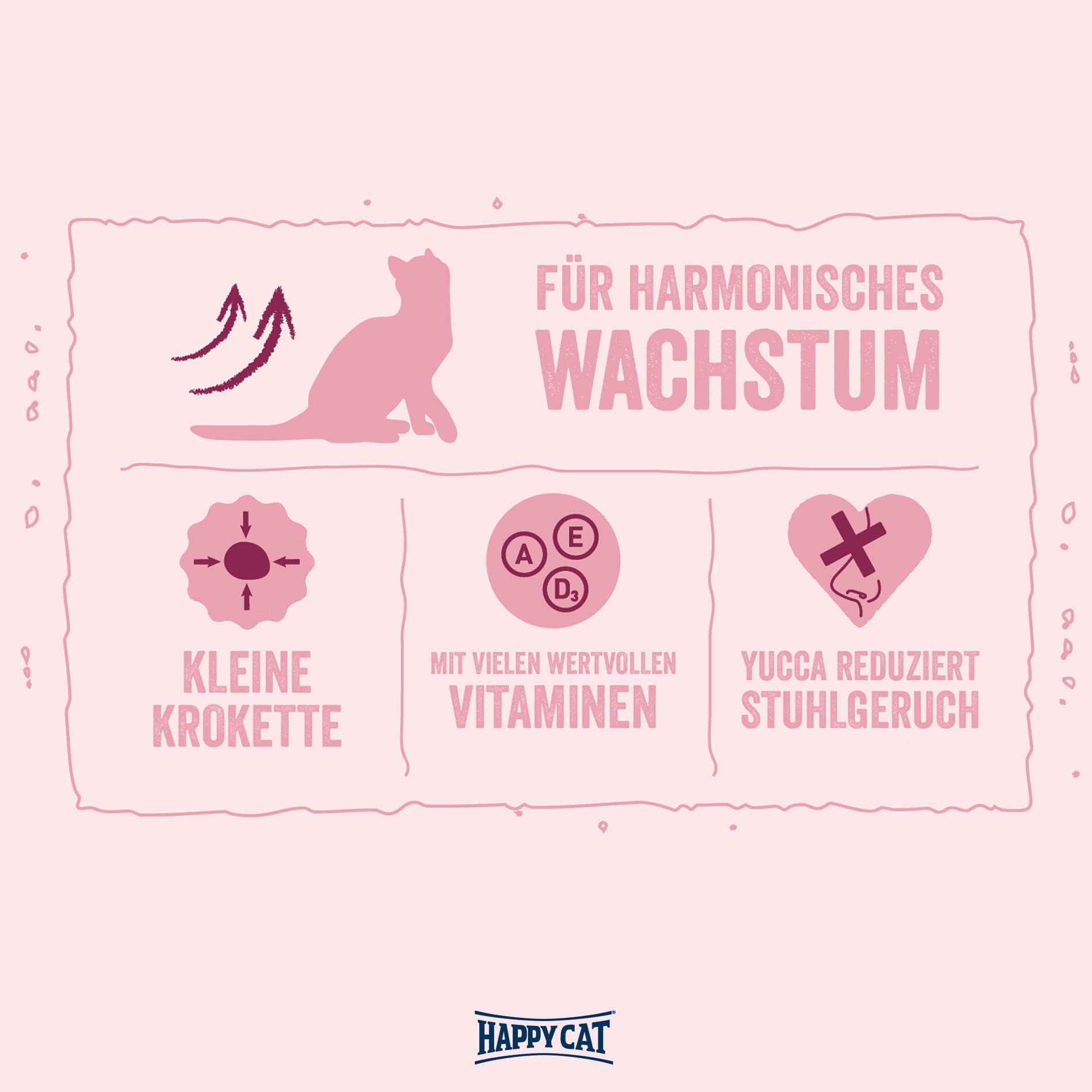 Happy Cat Minkas Junior Care Trockenfutter Geflügel 10kg