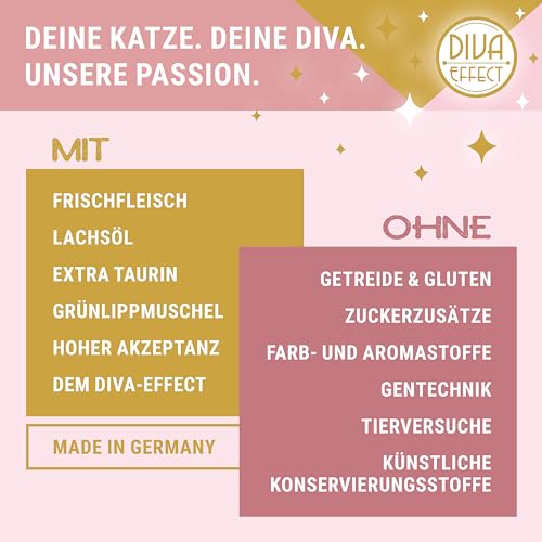 KITTY Cat Paté Huhn Nassfutter 6x200 g getreidefrei