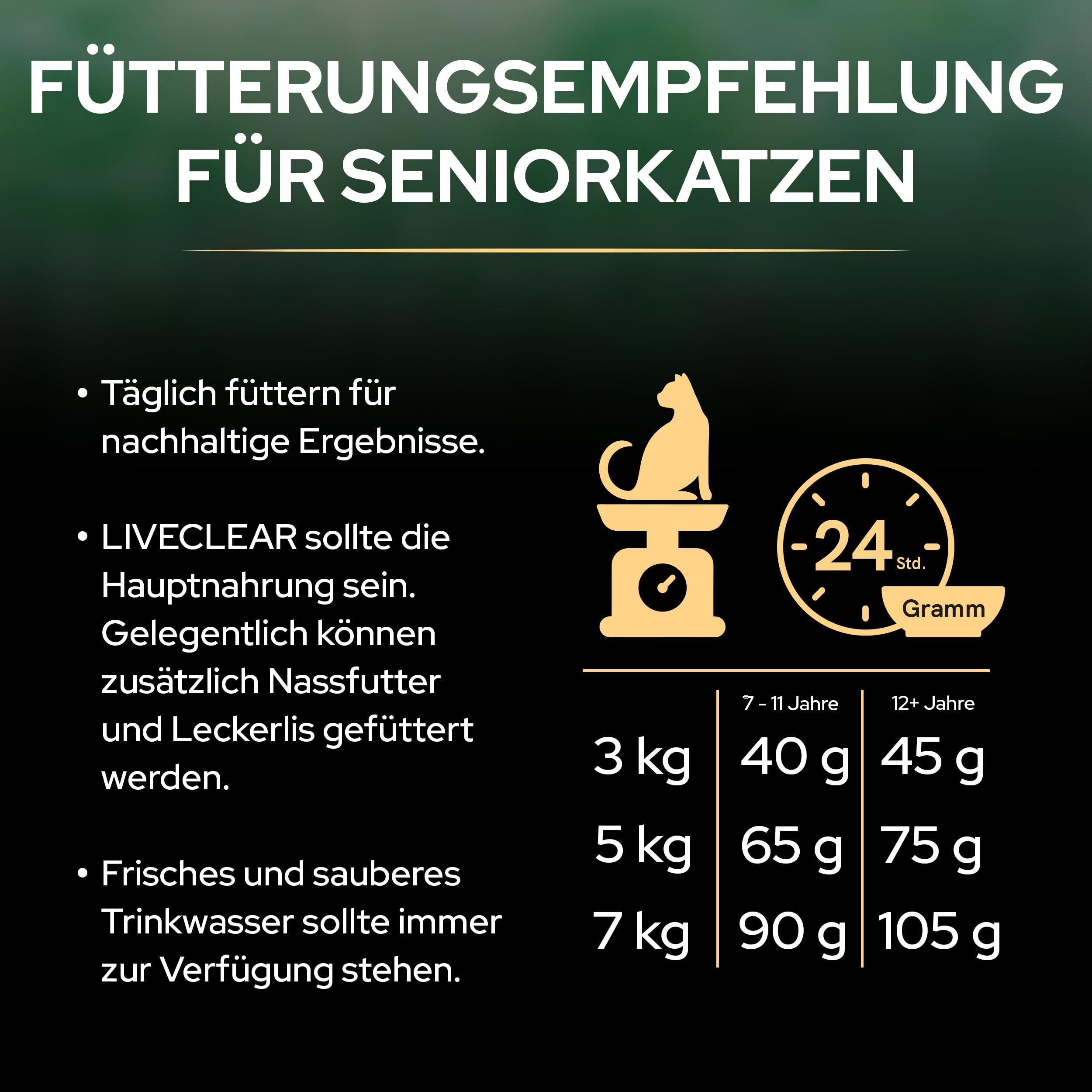 Pro Plan LiveClear Sterilised Senior 7+ Trockenfutter Truthahn 6x1,4kg