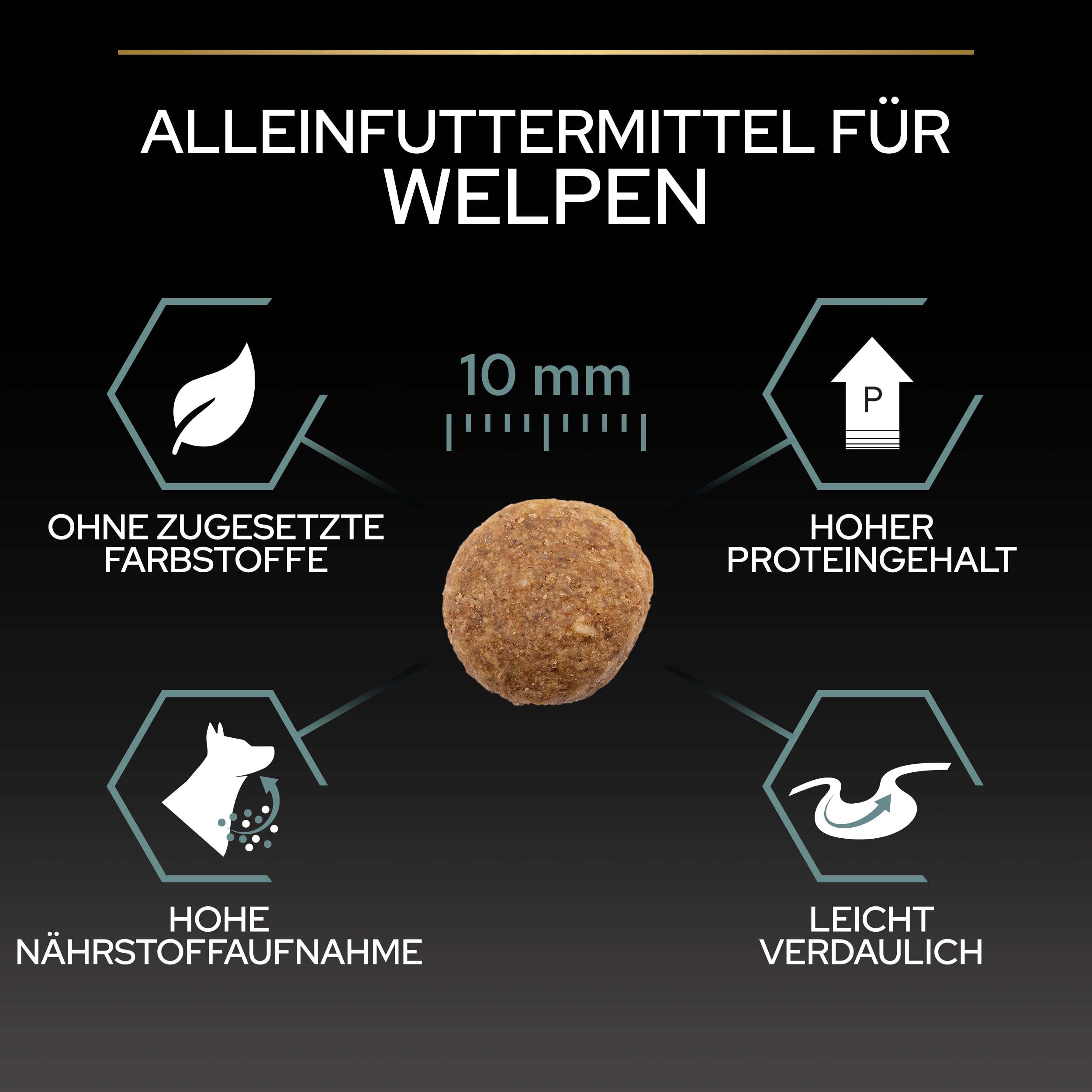 Pro Plan Small Mini Adult Sensitive Digestion Trockenfutter Truthahn 2,5 kg