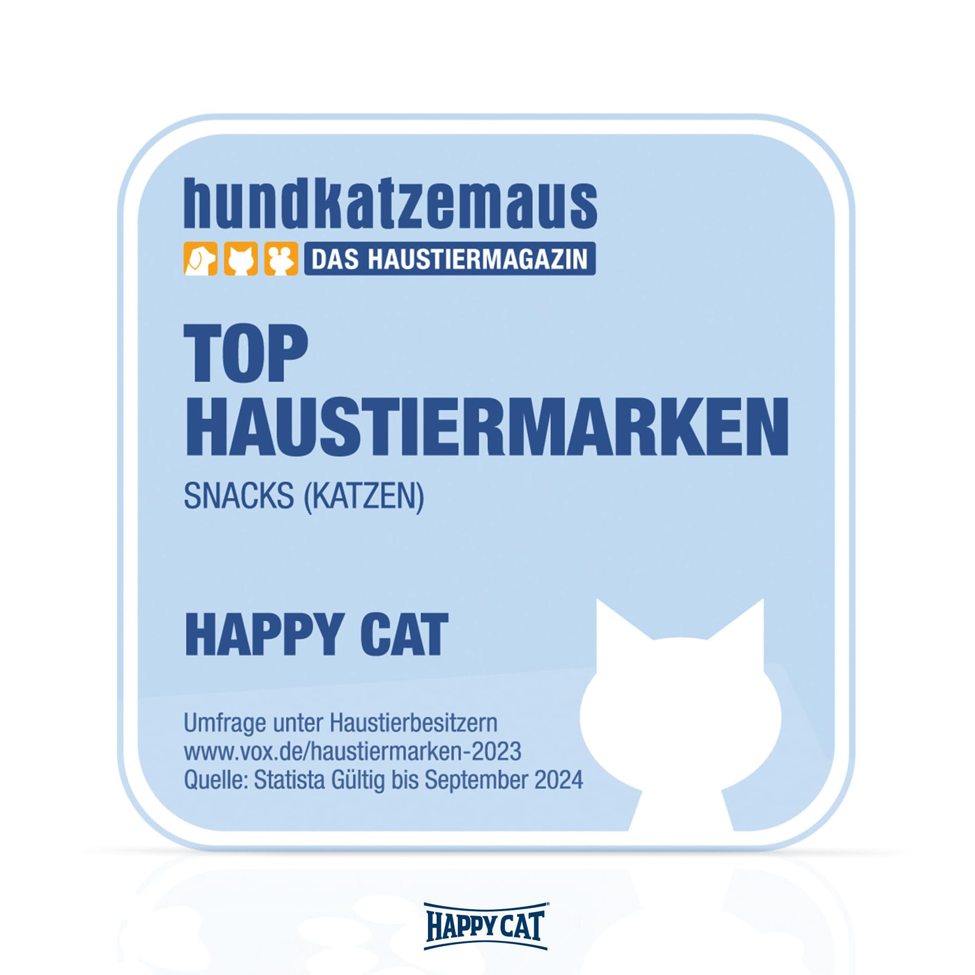 Happy Cat Minkas Junior Care Trockenfutter Geflügel 10kg