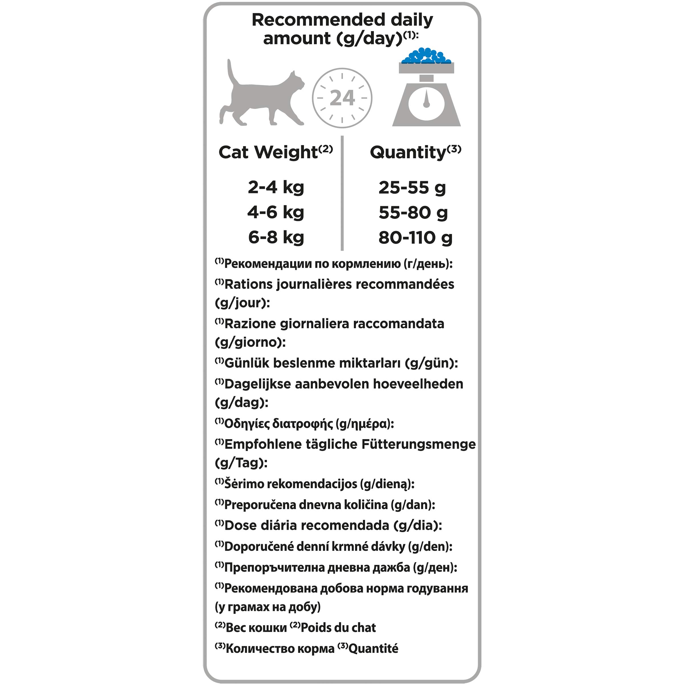 PRO PLAN Sterilised Renal Plus Trockenfutter Kanin. 6x1,5kg