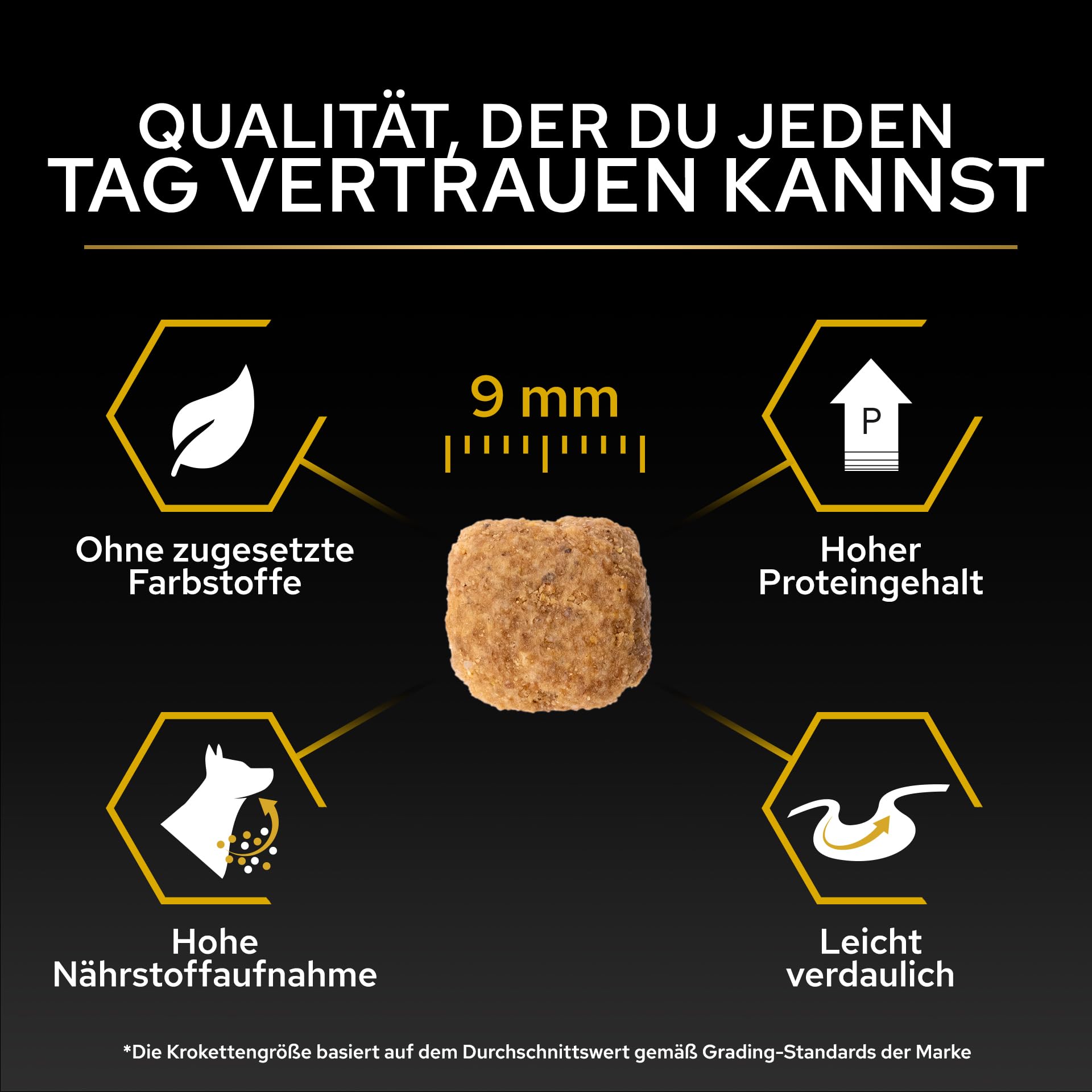 PRO PLAN Adult Light Sterilised Trockenfutter Huhn 16kg