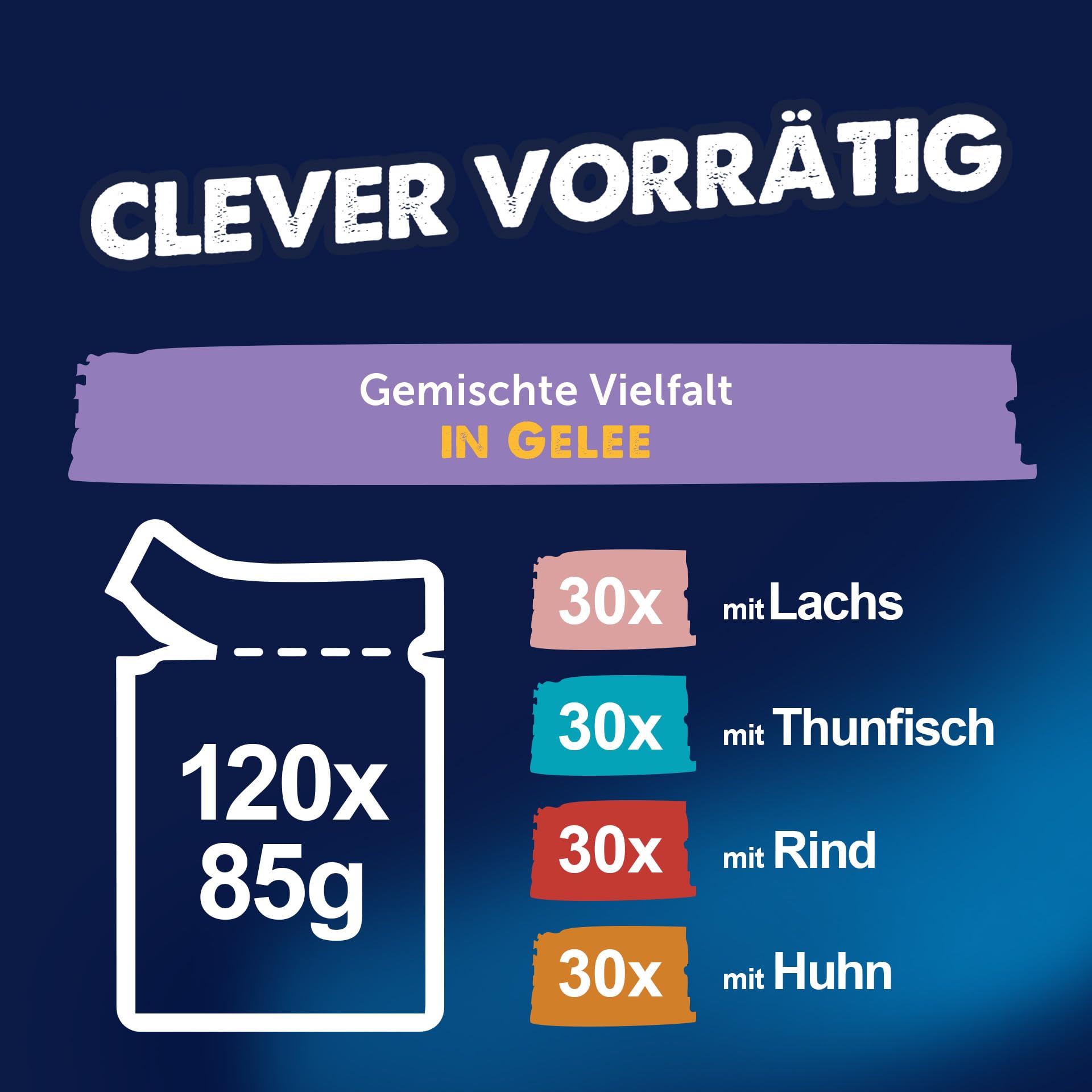 FELIX So gut wie es aussieht Nassfutter Gelee 120er