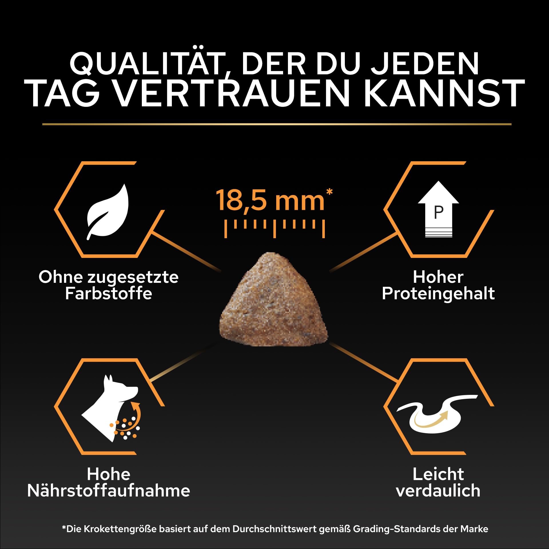 Pro Plan Large Athletic Adult Hundefutter Huhn 16 kg