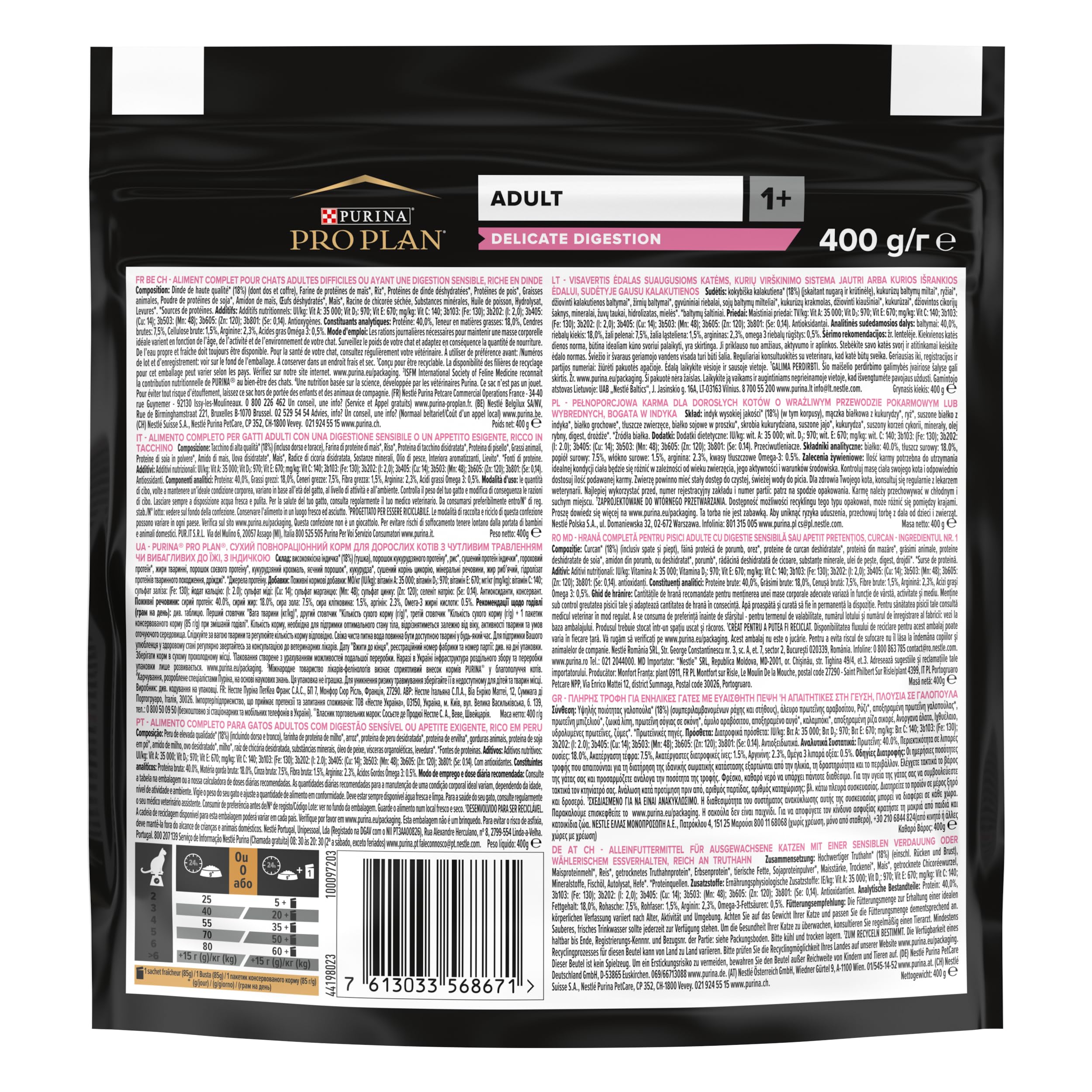 Pro Plan Delicate Digestion Truthahn Trockenfutter 2x400 g