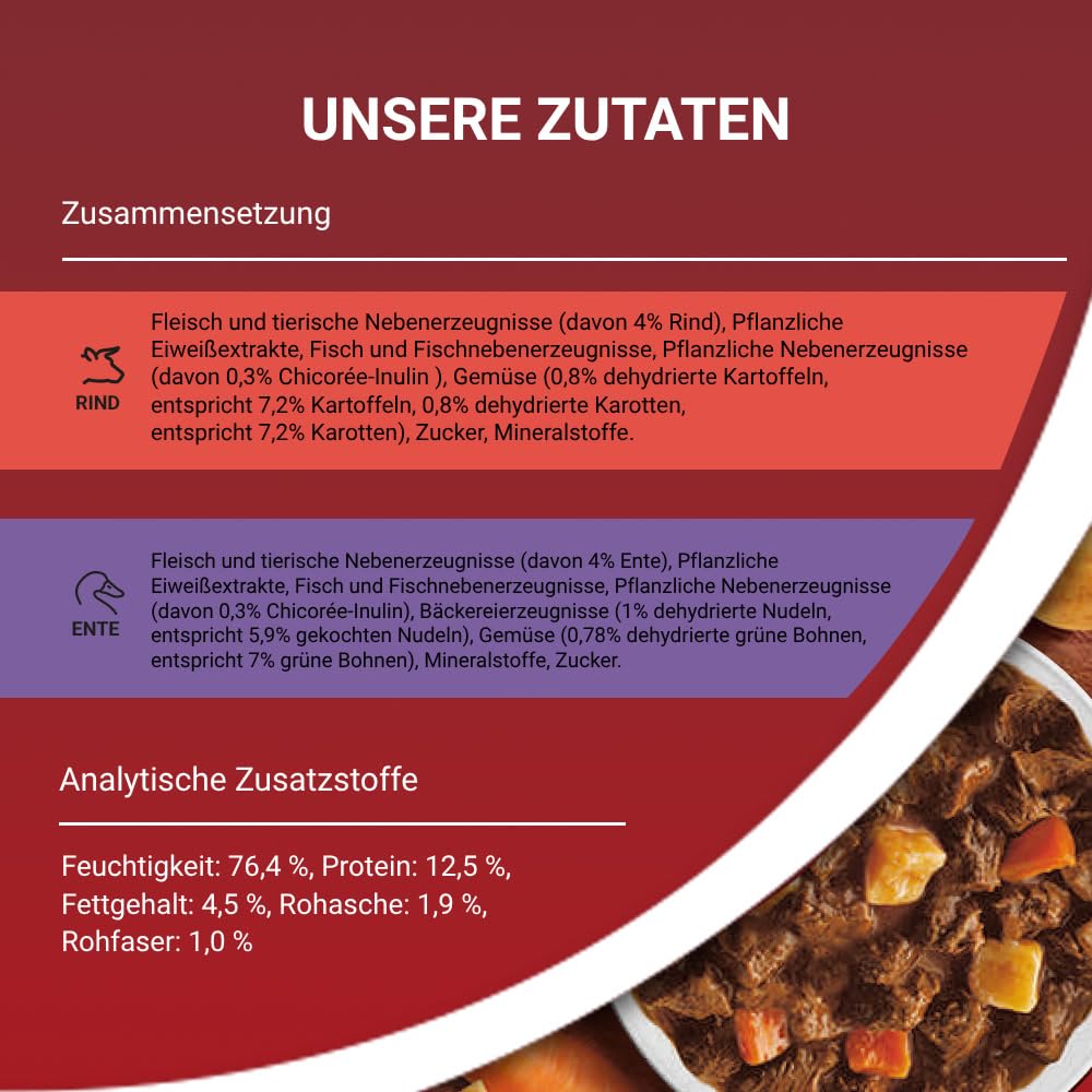 Purina One Mini Small Active Nassfutter 60x85 g