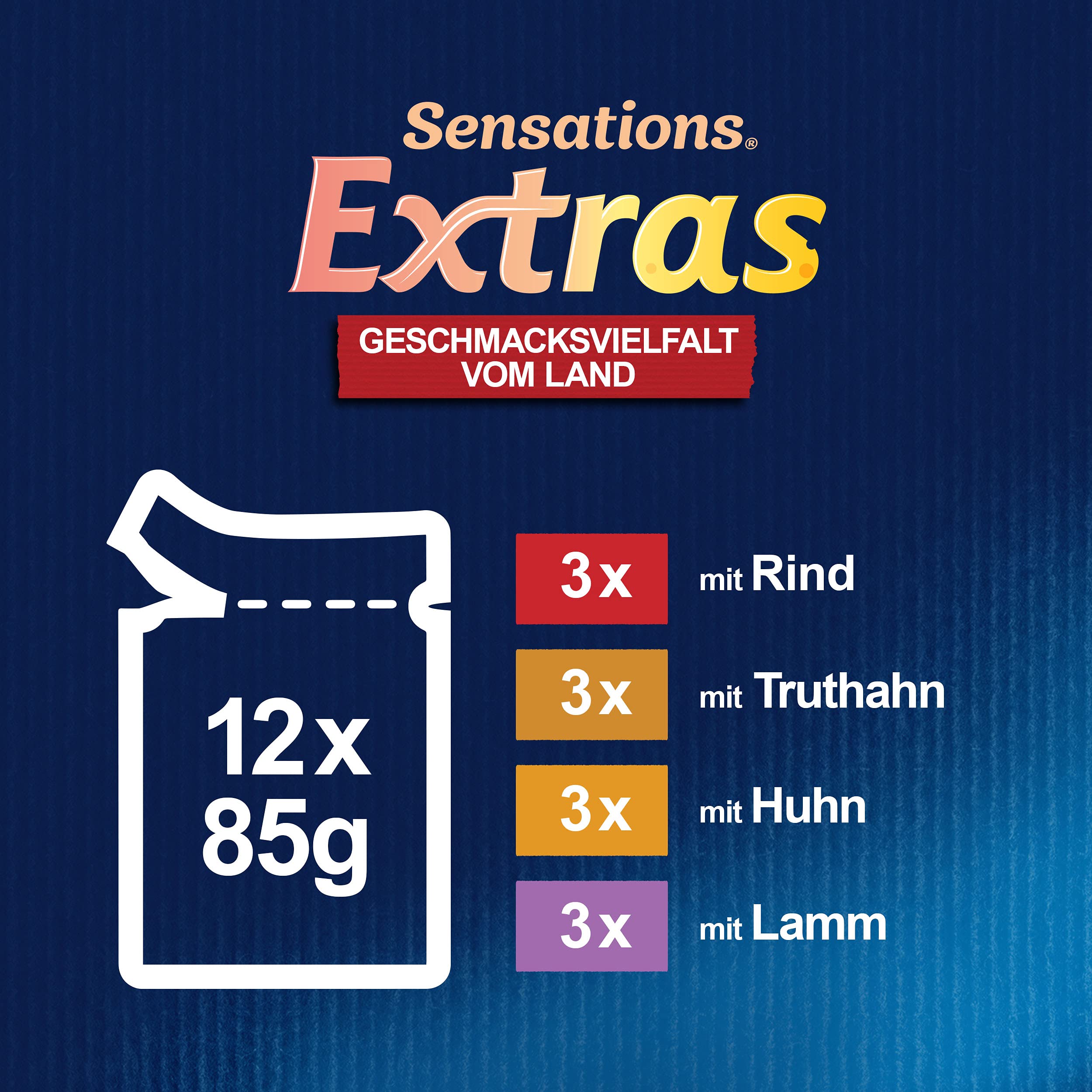 FELIX Sensations Extras Nassfutter Mix Gelee 72x85g