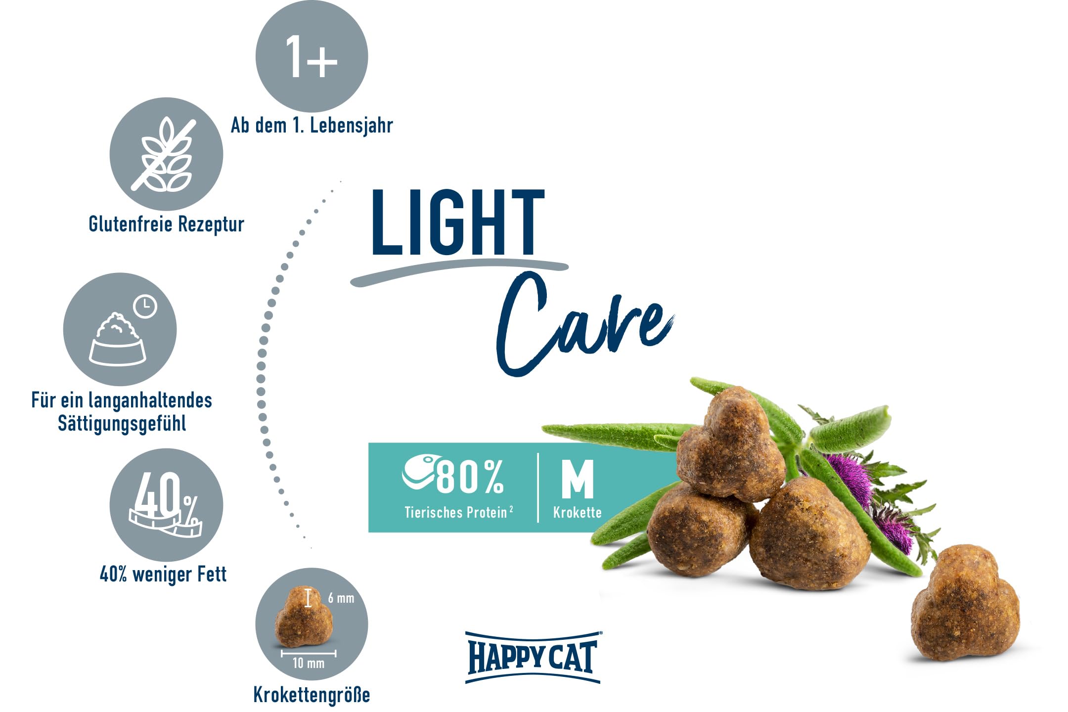 Happy Cat Care Adult Light Trockenfutter Geflügel 2x4kg