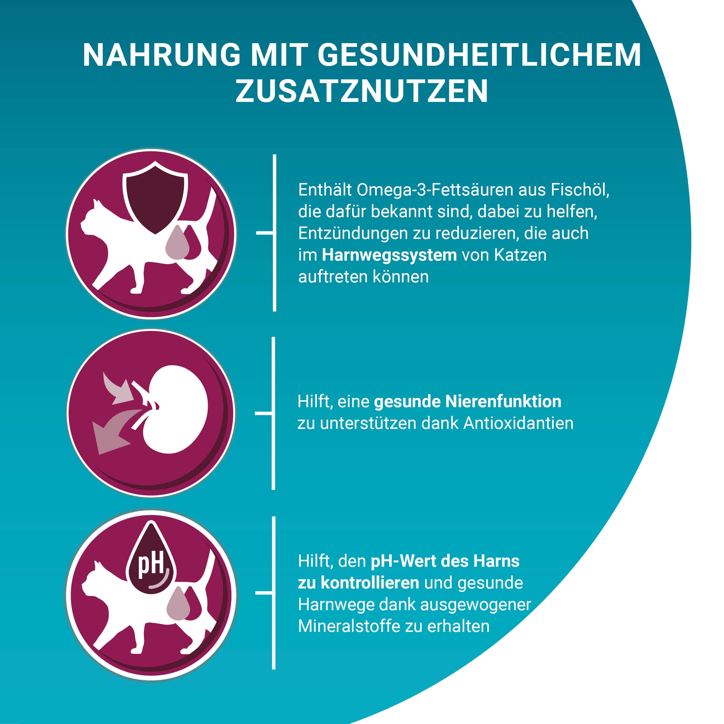 PURINA ONE Bifensis Urinary Care Trockenfutter Huhn 6x1,4 kg