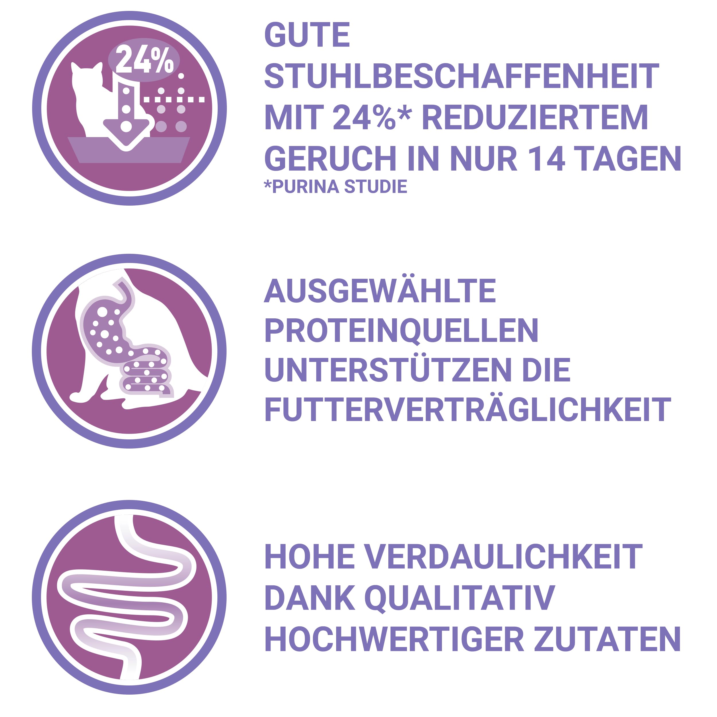 PURINA ONE BIFENSIS Sensitive Trockenfutter Truthahn 9,75kg