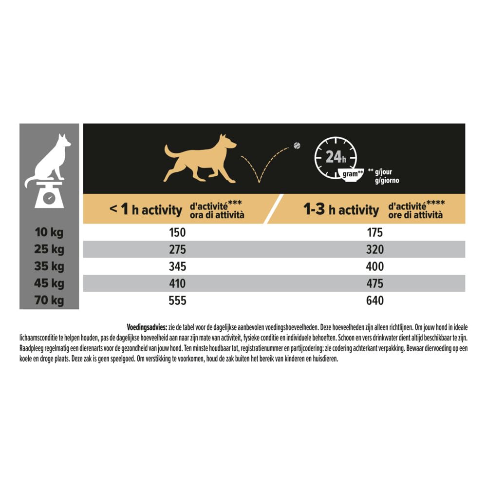 Pro Plan Medium & Large Adult 7+ Hundefutter Lachs 14 kg