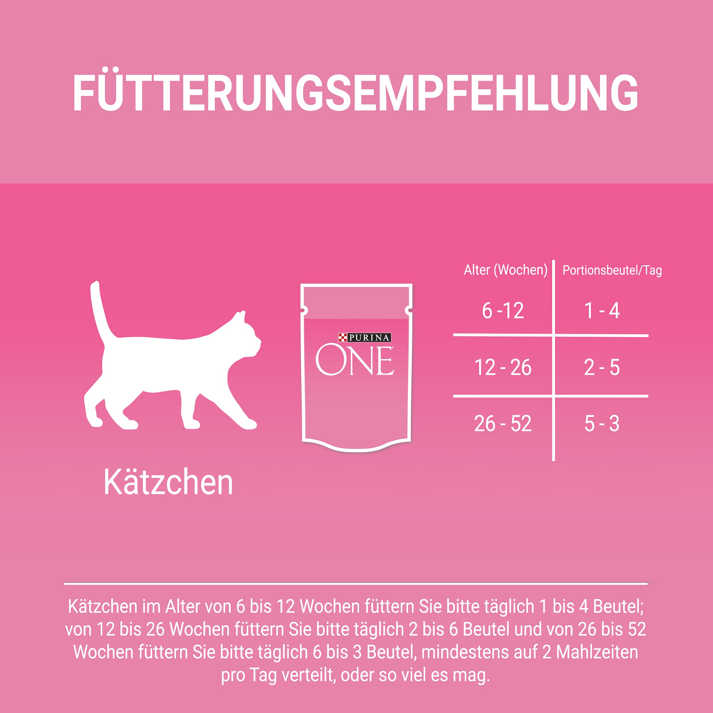 PURINA ONE BIFENSIS Junior Lachs Nassfutter 48er Pack Sauce