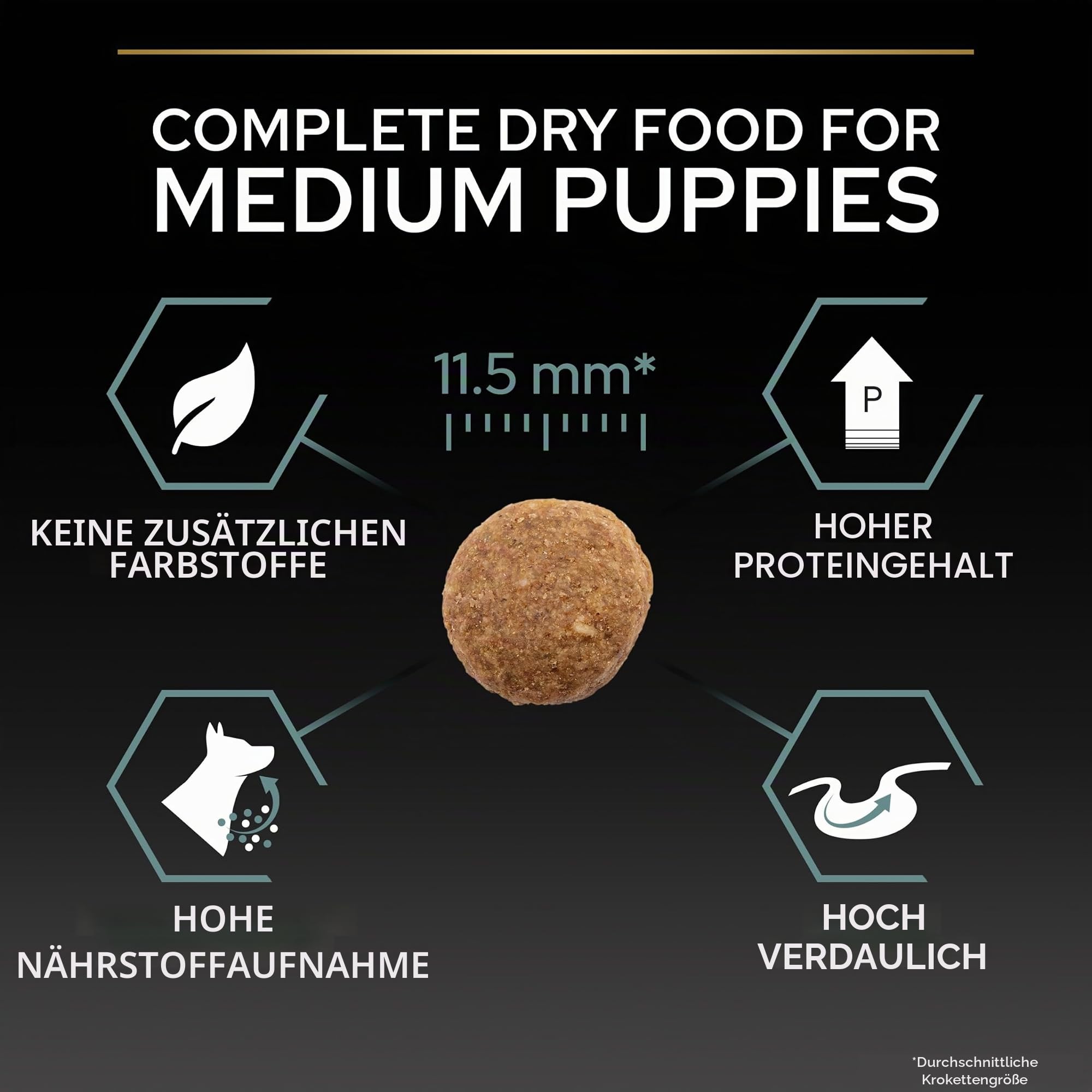 PRO PLAN Medium Puppy Sensitive Lamm Trockenfutter 3 kg Welpen