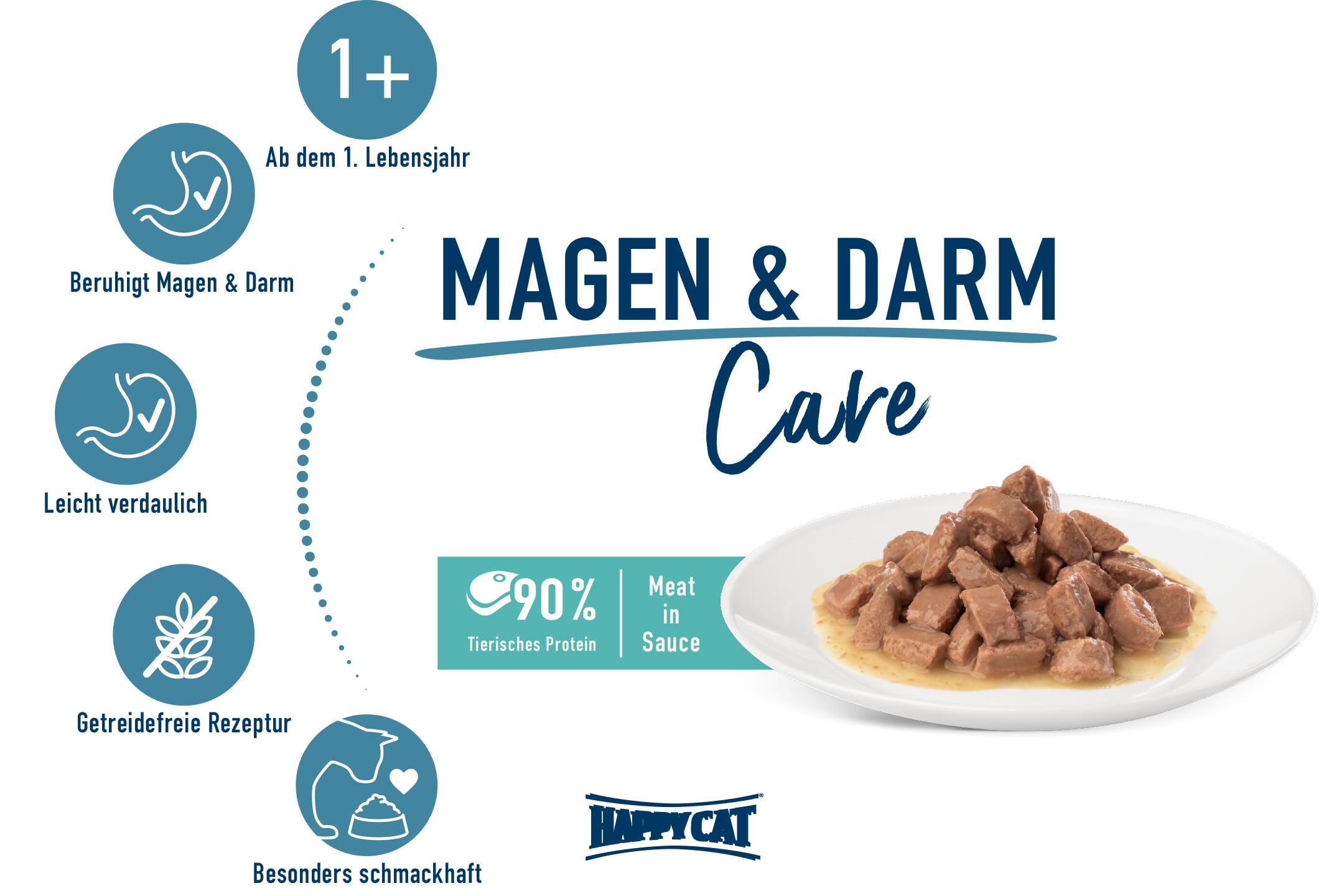 Happy Cat Meat Sauce Magen&Darm Nassfutter Geflügel 85g