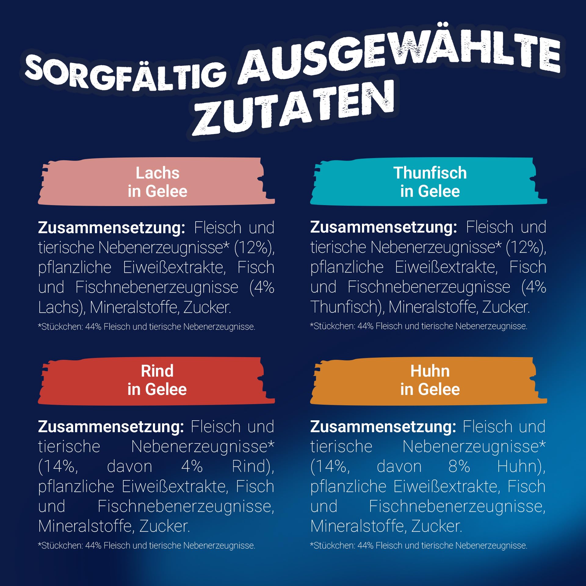 FELIX So gut wie es aussieht Nassfutter Gelee 120er