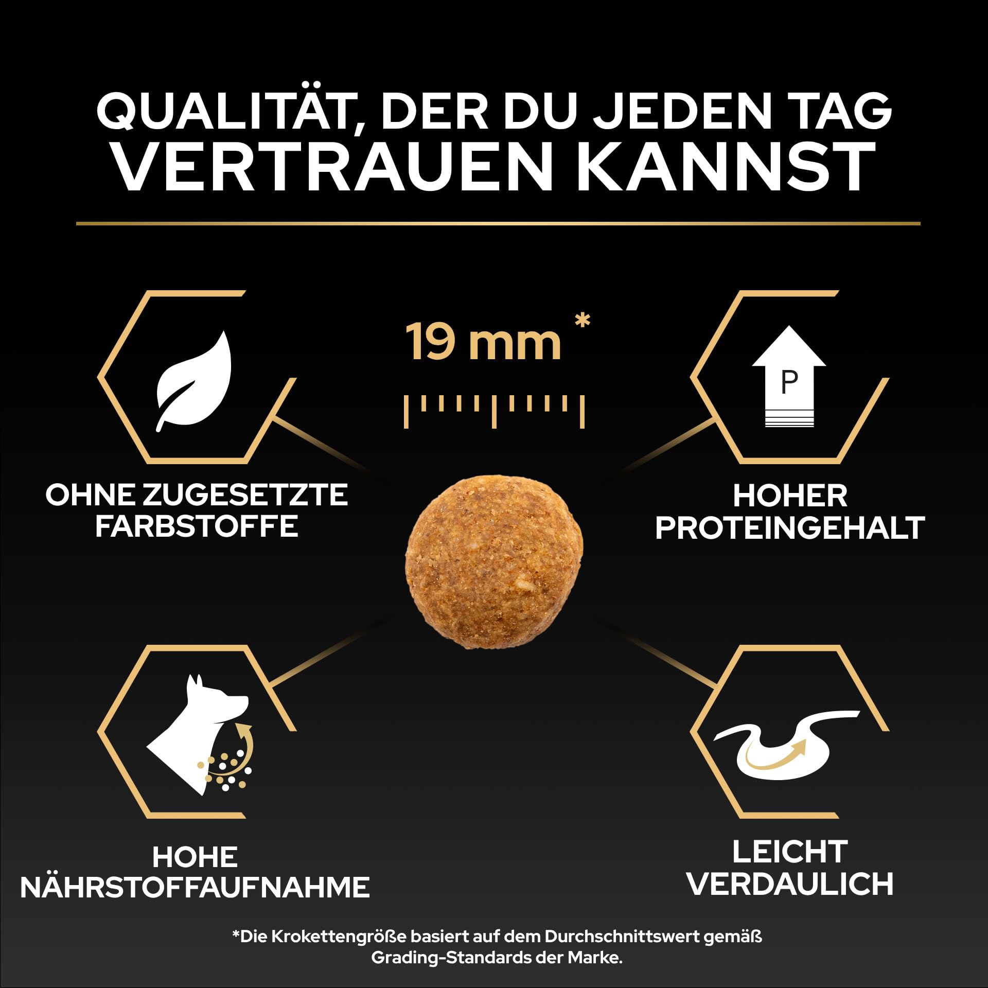 PRO PLAN Large Athletic Sensitive Skin Hundefutter Lachs 16kg