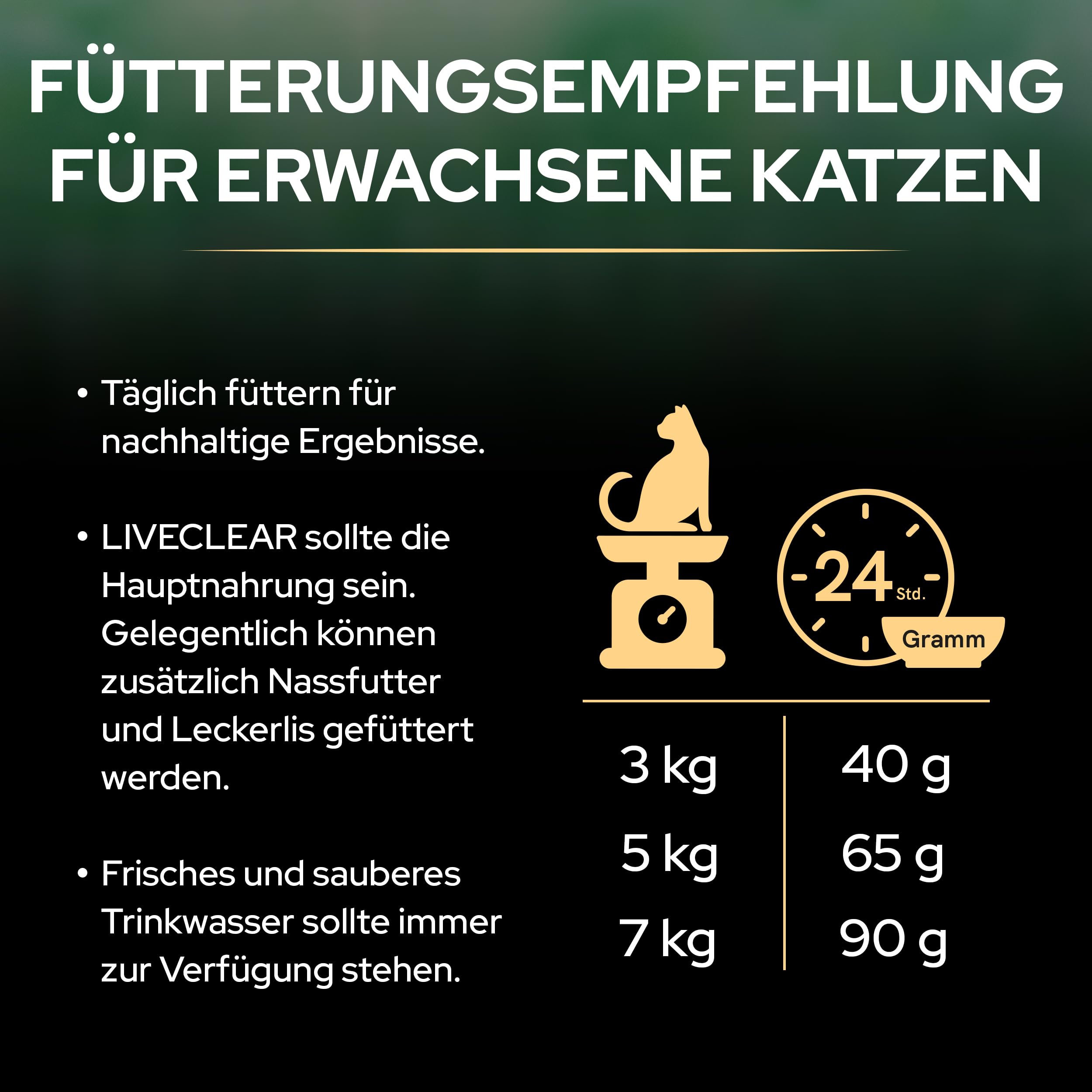 PRO PLAN LiveClear Sterilised Trockenfutter Truthahn 1,4kg
