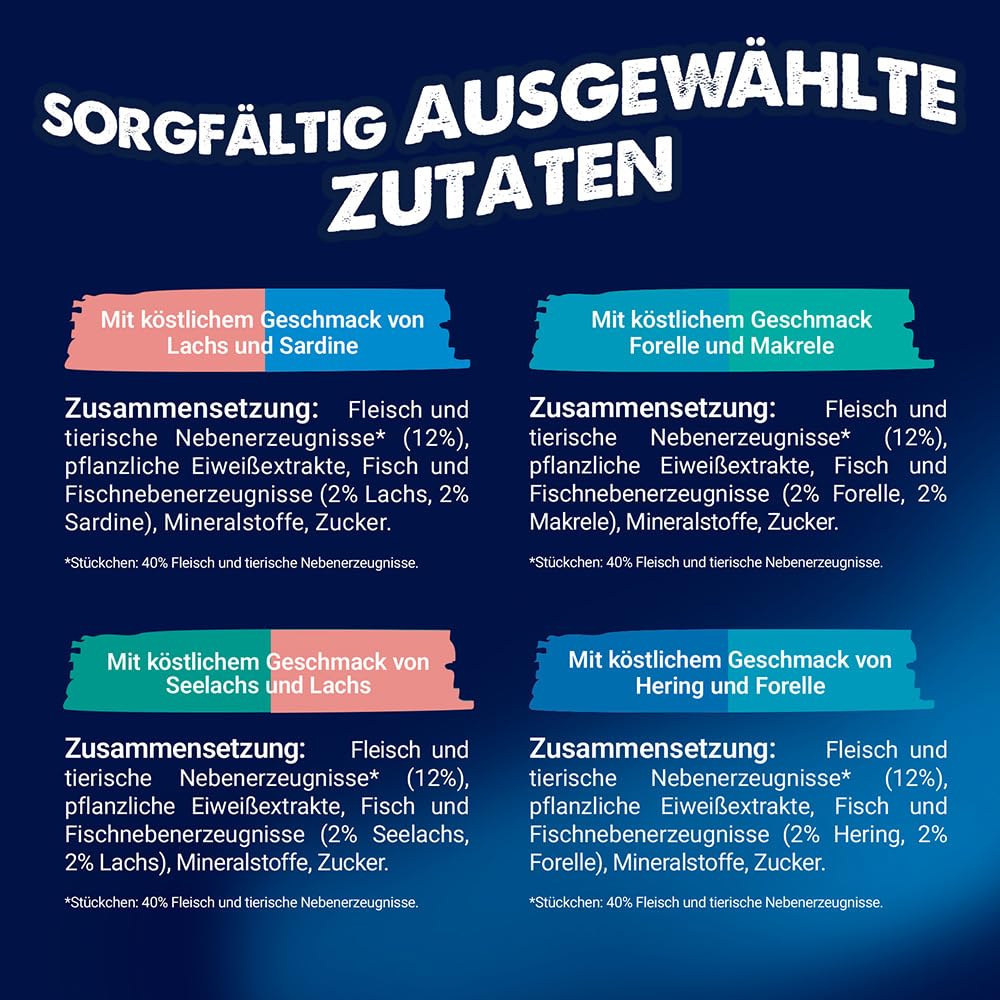 Felix Doppelt Lecker Nassfutter Fisch Aus dem Wasser 24x85g