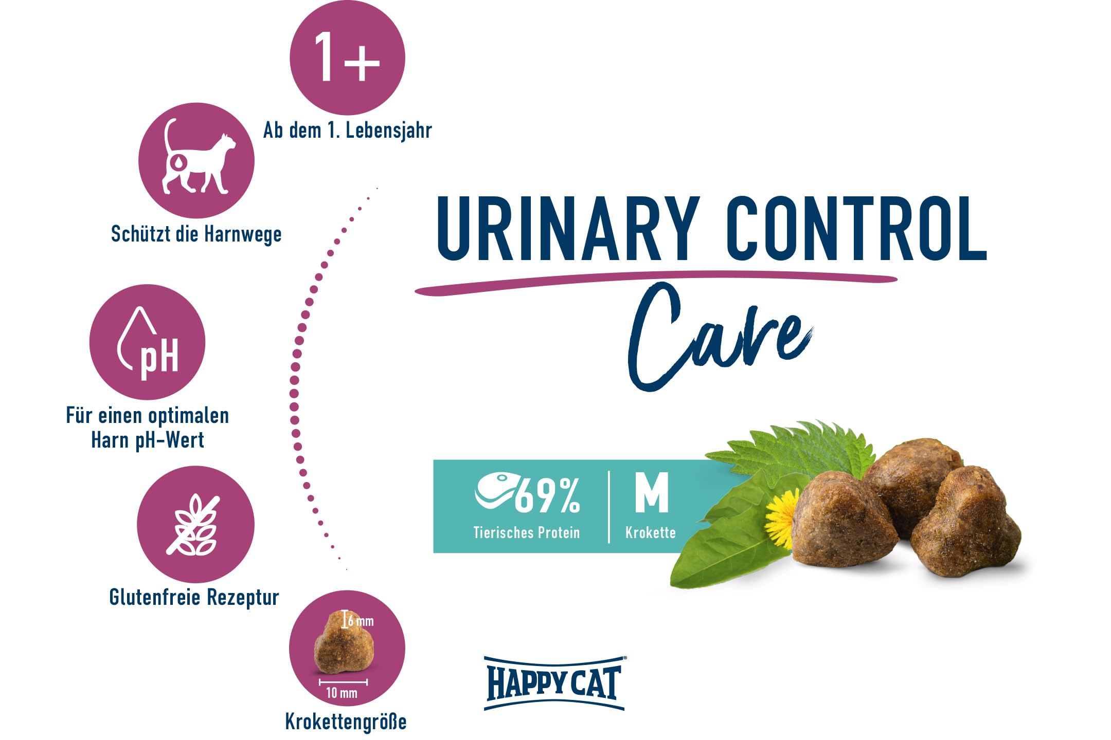 Happy Cat Care Urinary Control M Trockenfutter 10kg glutenfrei