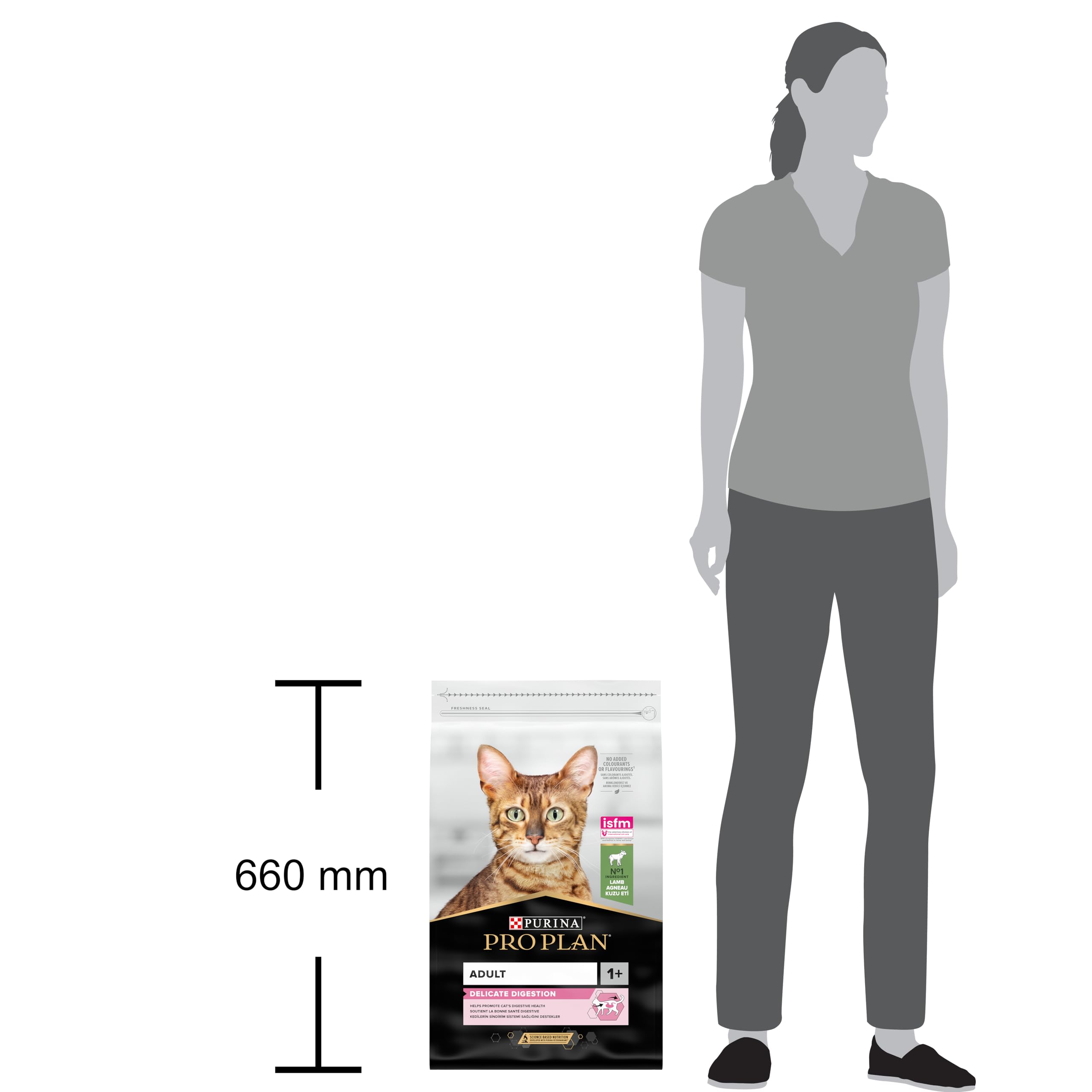 Pro Plan Delicate Digestion Trockenfutter Lamm 10kg