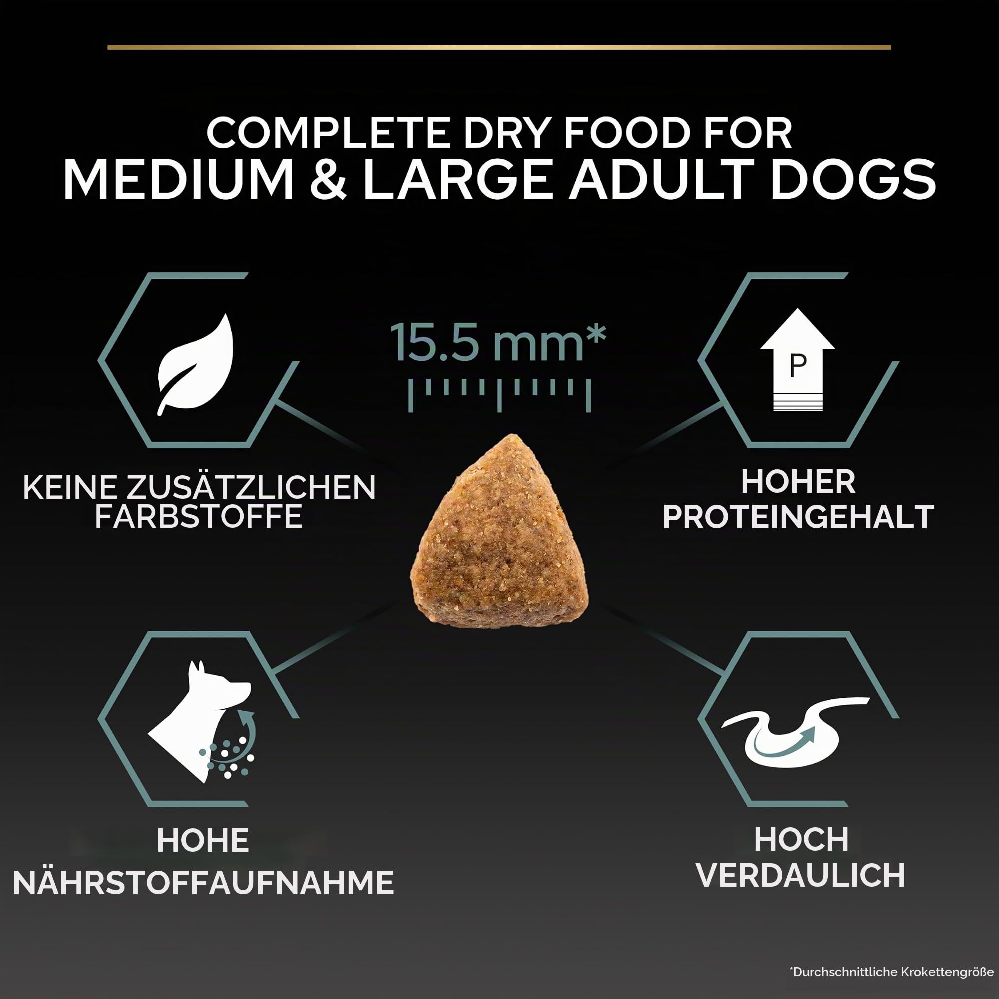 PRO PLAN Grain Free Medium Large Adult Trockenfutter Truthahn 12kg