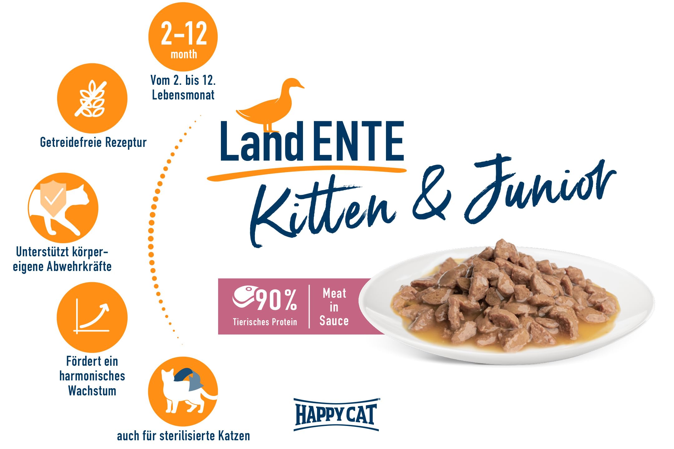 Happy Cat Meat in Sauce Young Ente Nassfutter 85g getreidefrei
